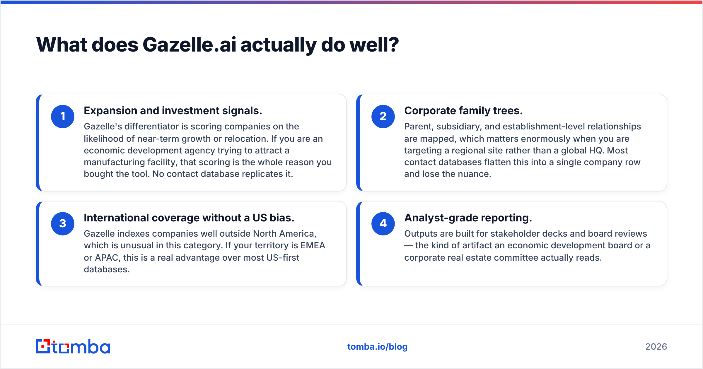 Gazelle vs OneMoreLead: what Gazelle.ai does well