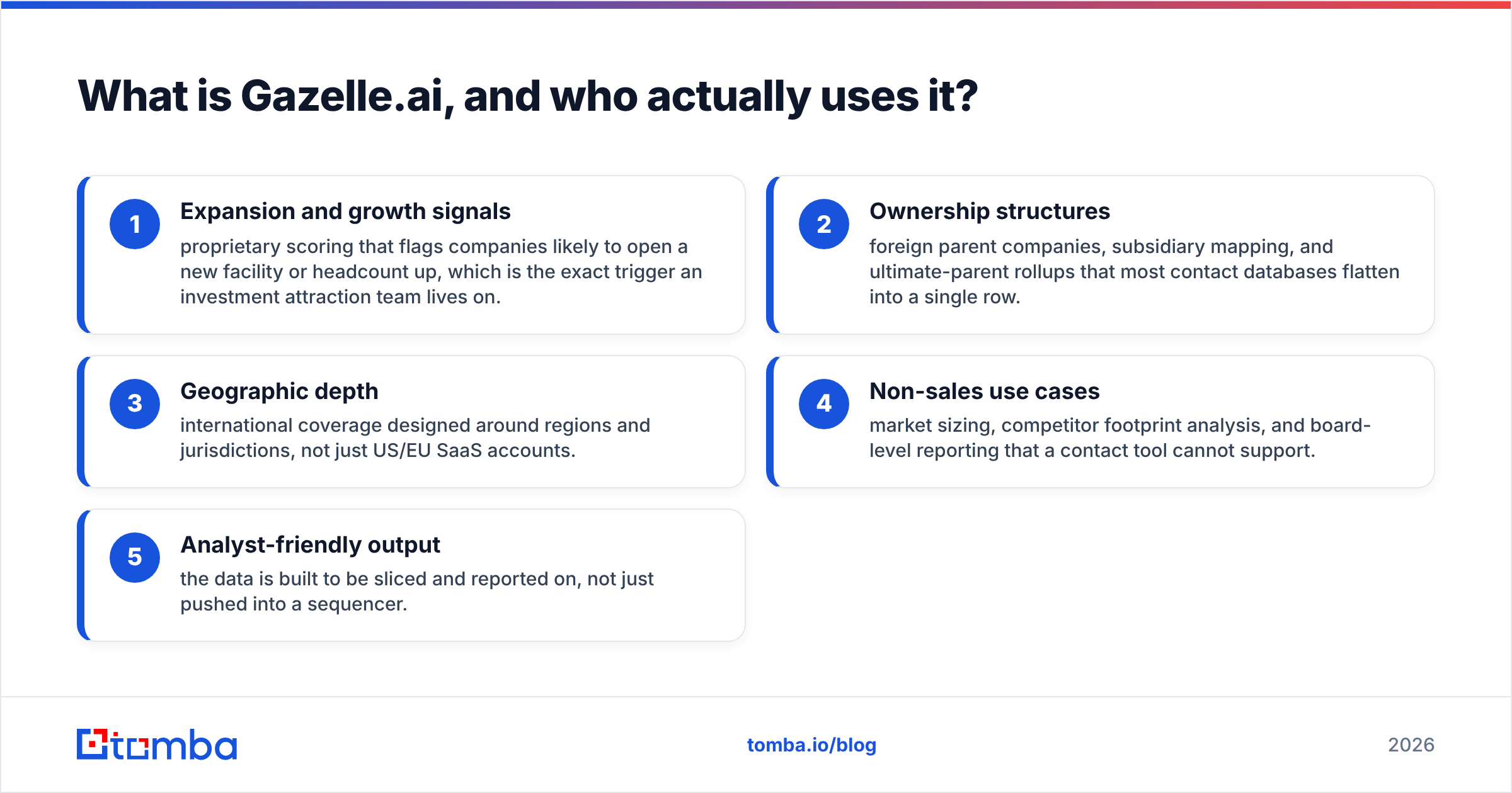 Gazelle vs SMARTe: what Gazelle.ai is and who uses it