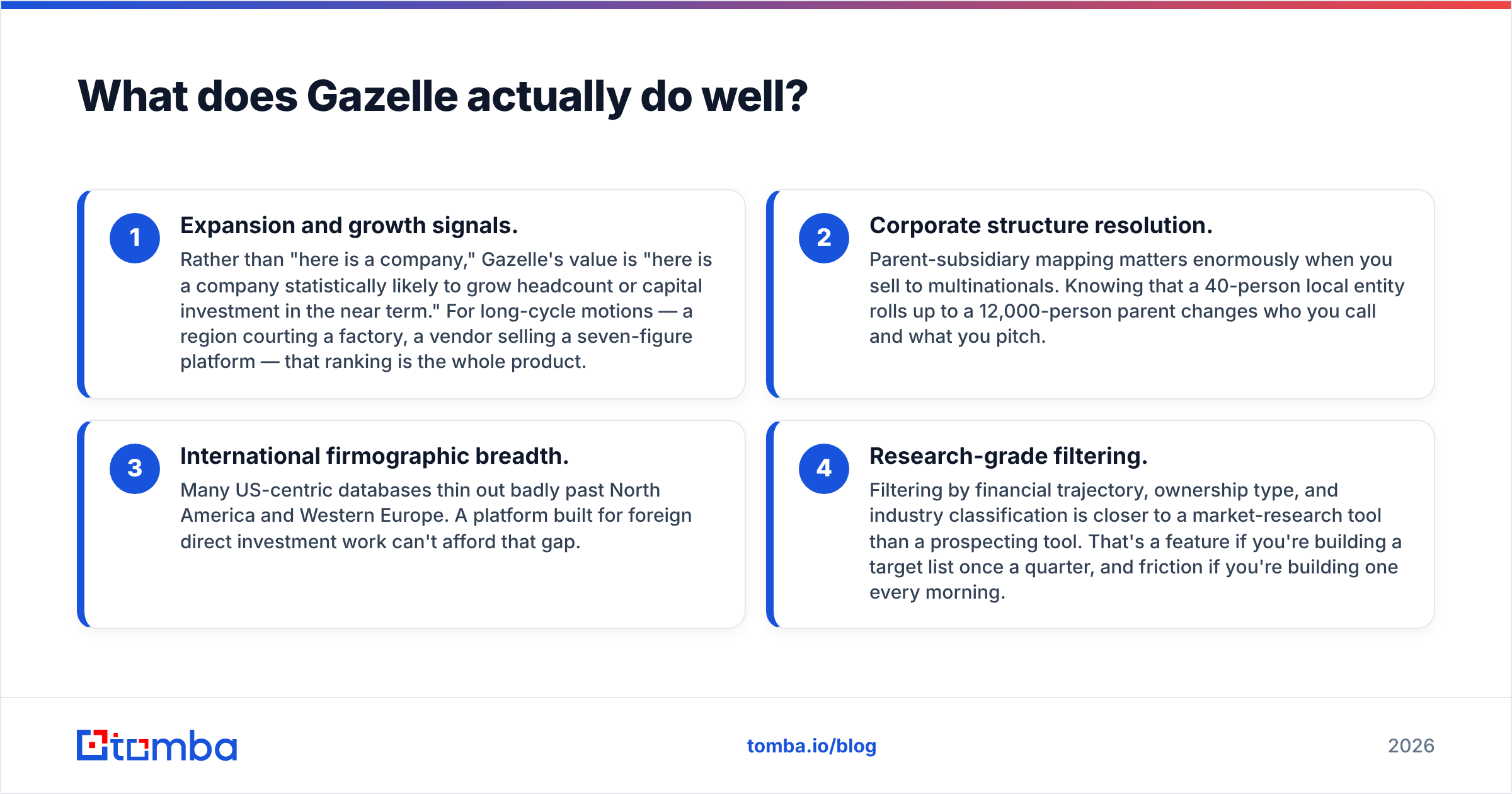 Diagram: what Gazelle does well in the Gazelle vs Warpleads comparison