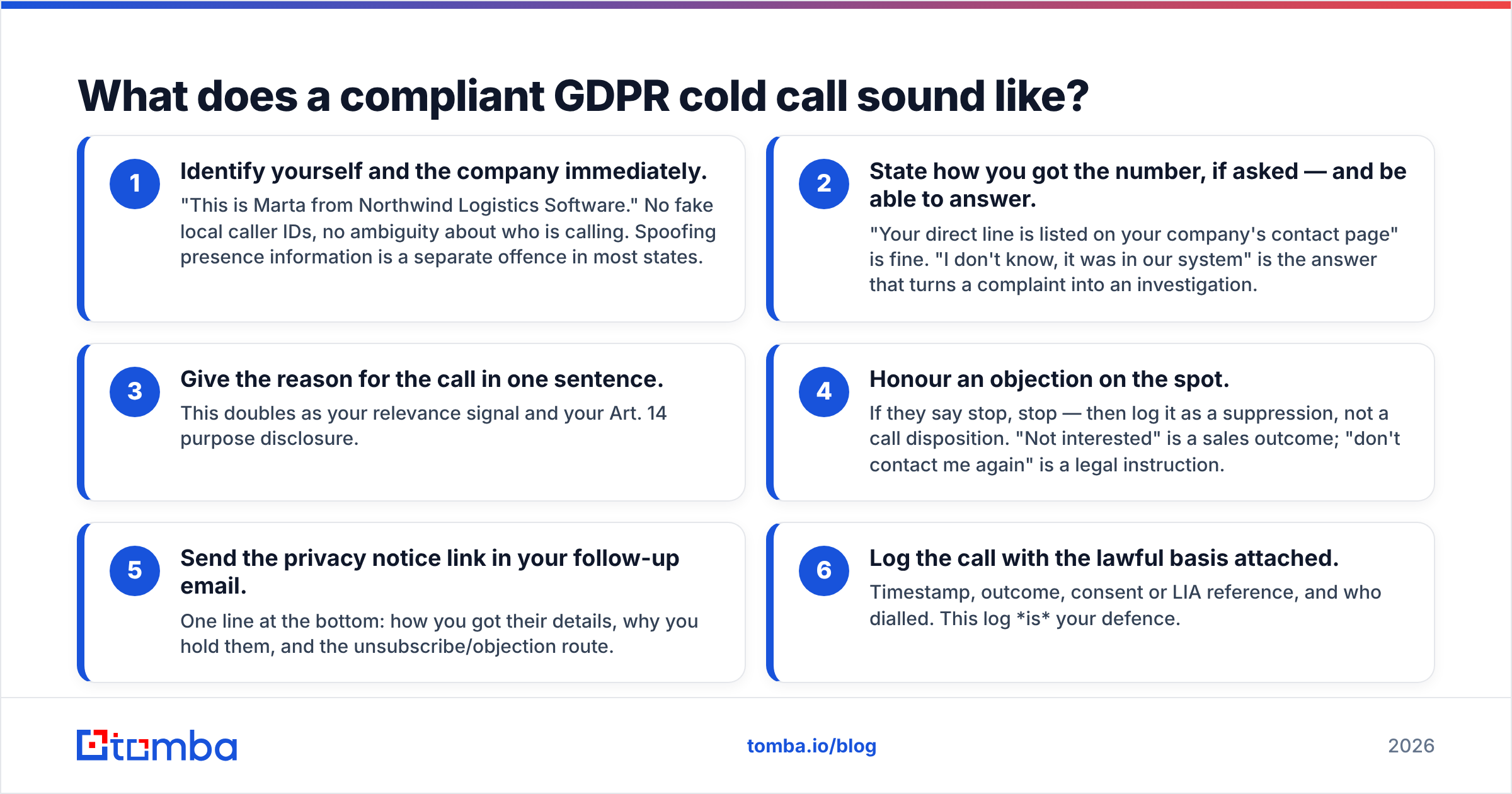 Diagram: What does a compliant GDPR cold call sound like
