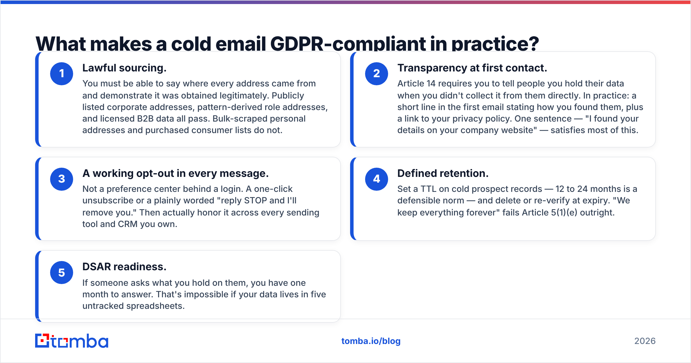 GDPR cold email compliance checklist diagram