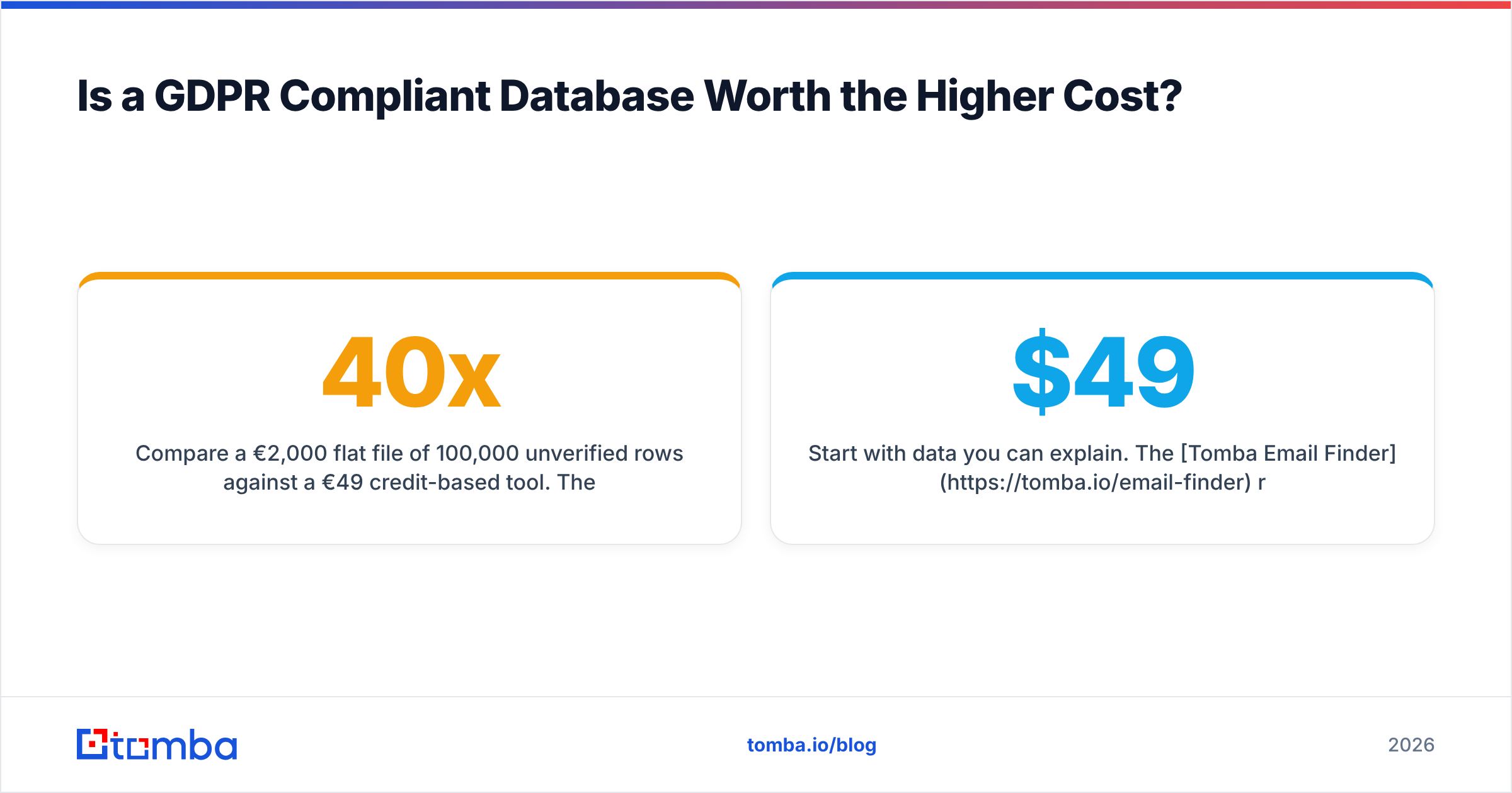 Diagram: Is a GDPR Compliant Database Worth the Higher Cost