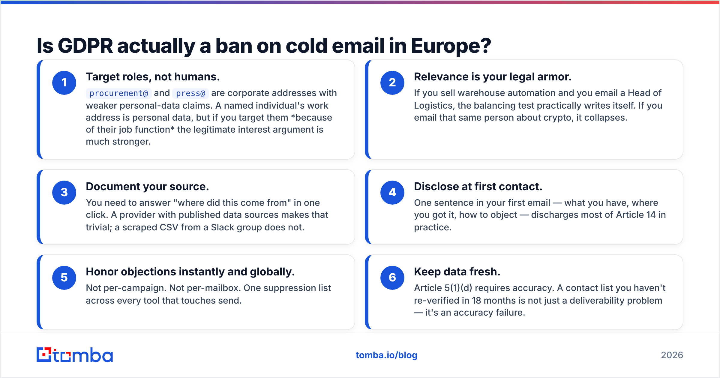 GDPR vs CAN SPAM: why legitimate interest still allows B2B cold email in Europe