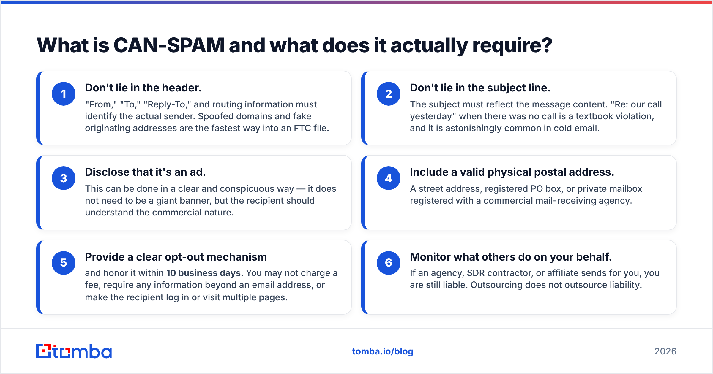 GDPR vs CAN SPAM: what CAN-SPAM requires from a commercial email