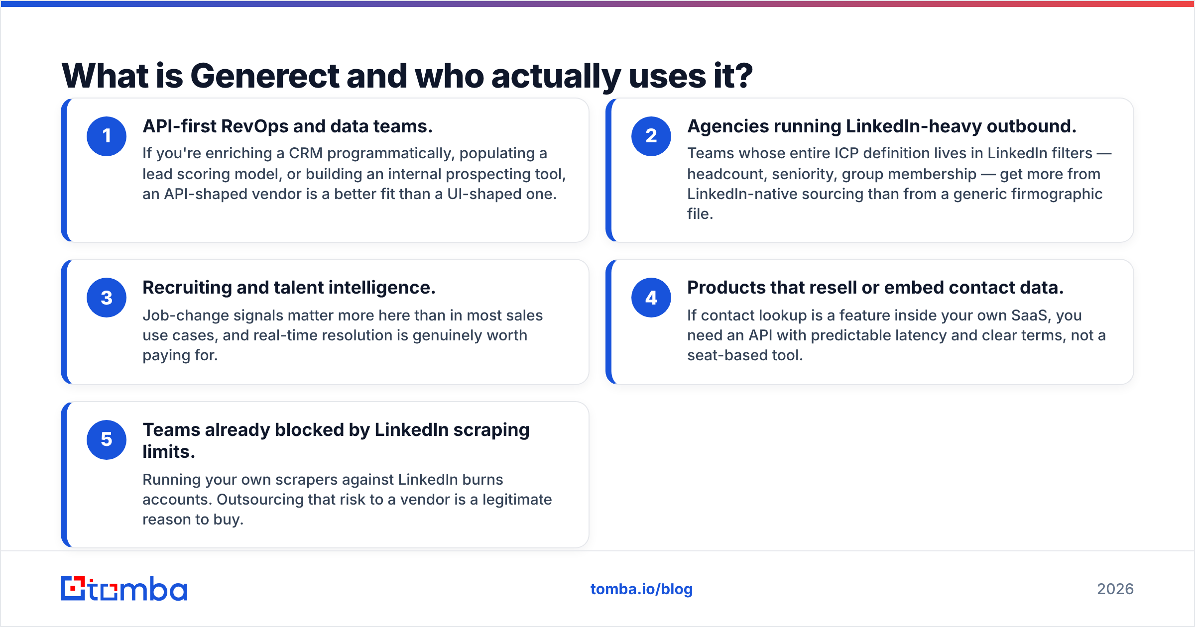 Generect pros and cons: what Generect is and who actually uses it