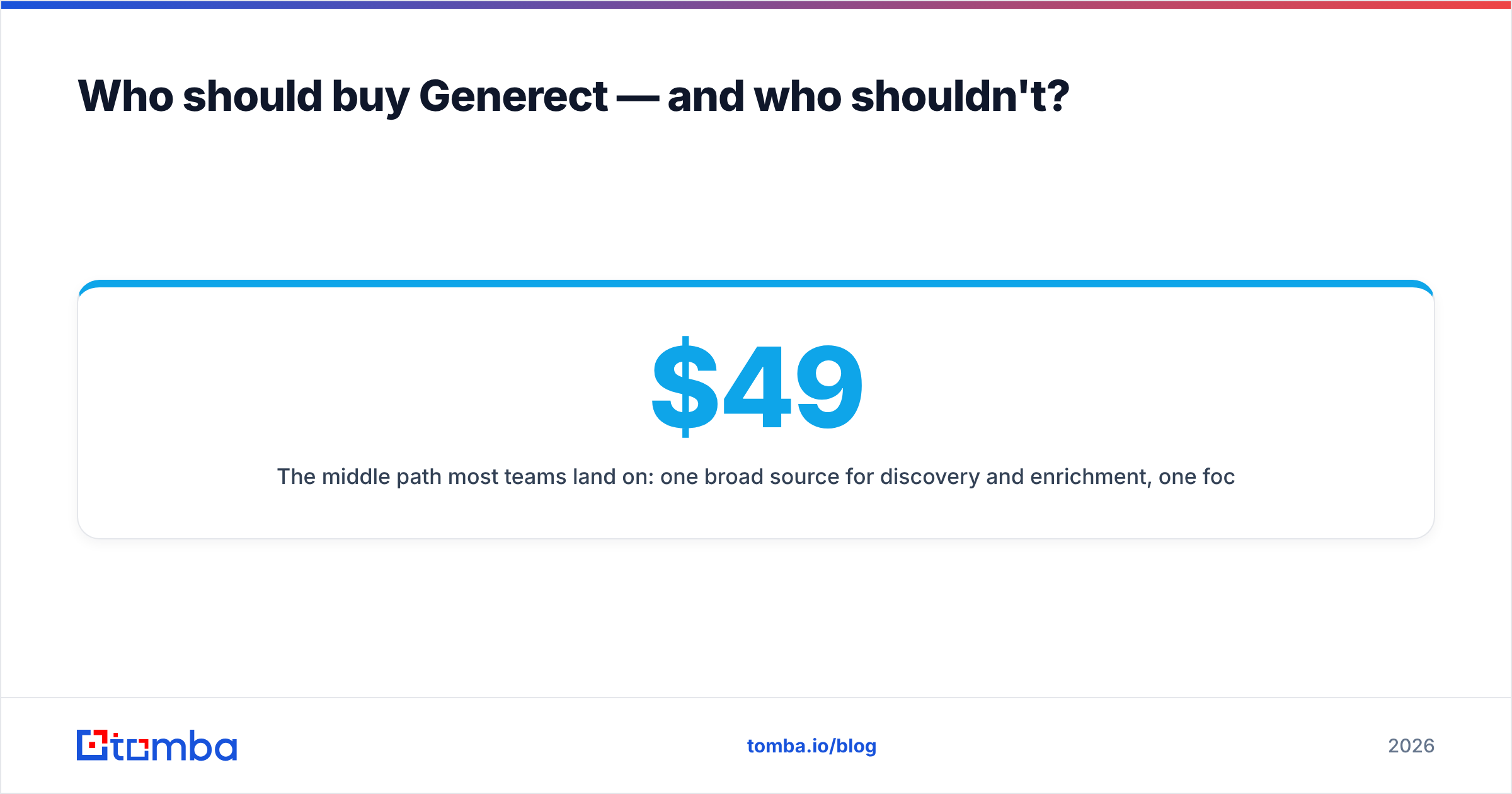 Diagram: Who should buy Generect — and who shouldn't