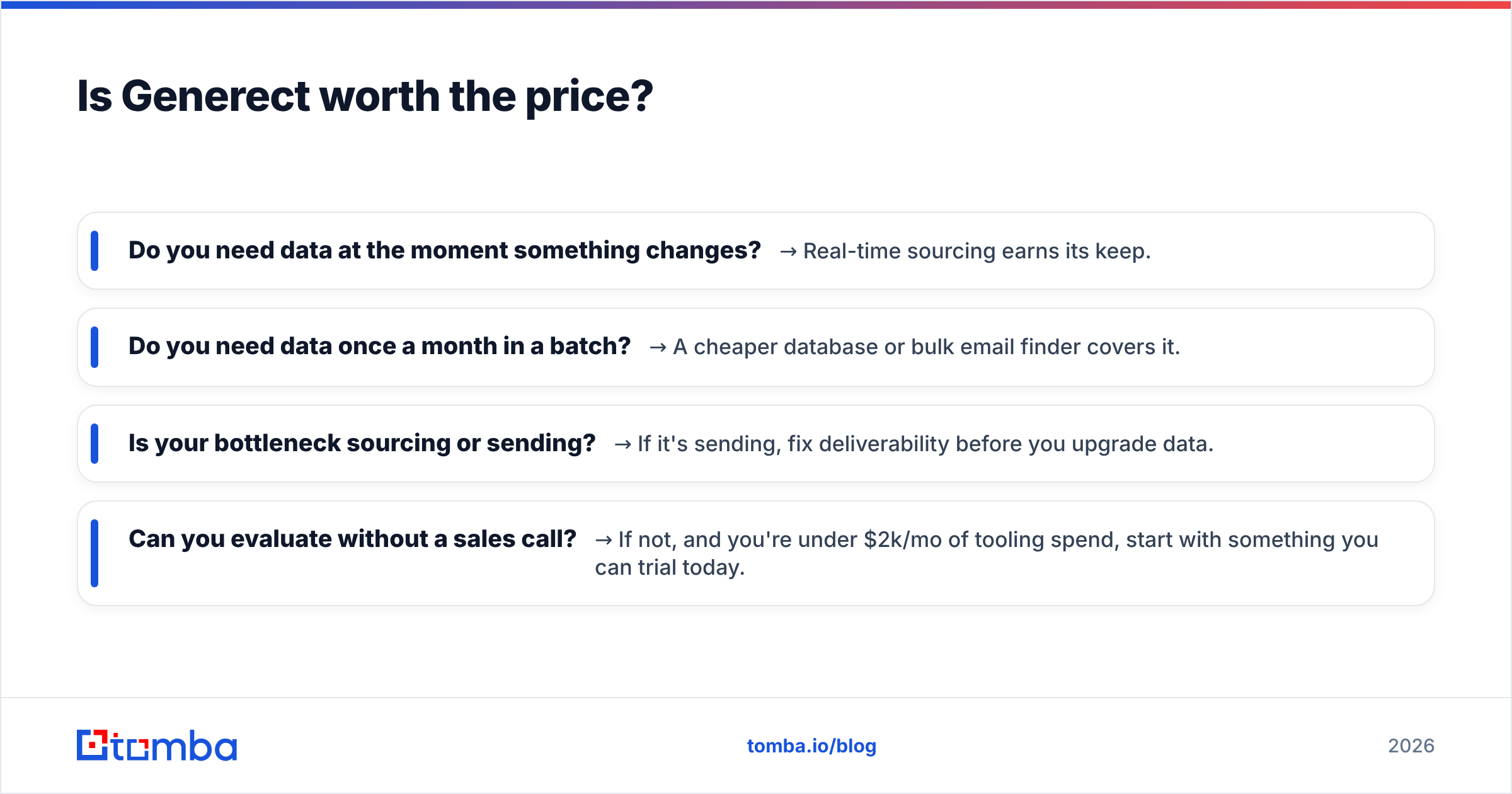 Diagram: Is Generect worth the price