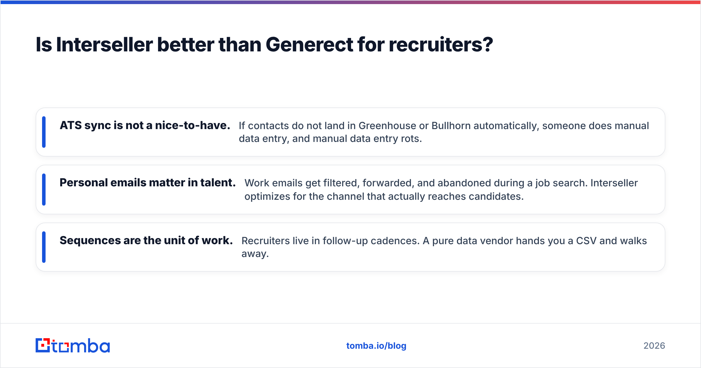 Diagram: Is Interseller better than Generect for recruiters