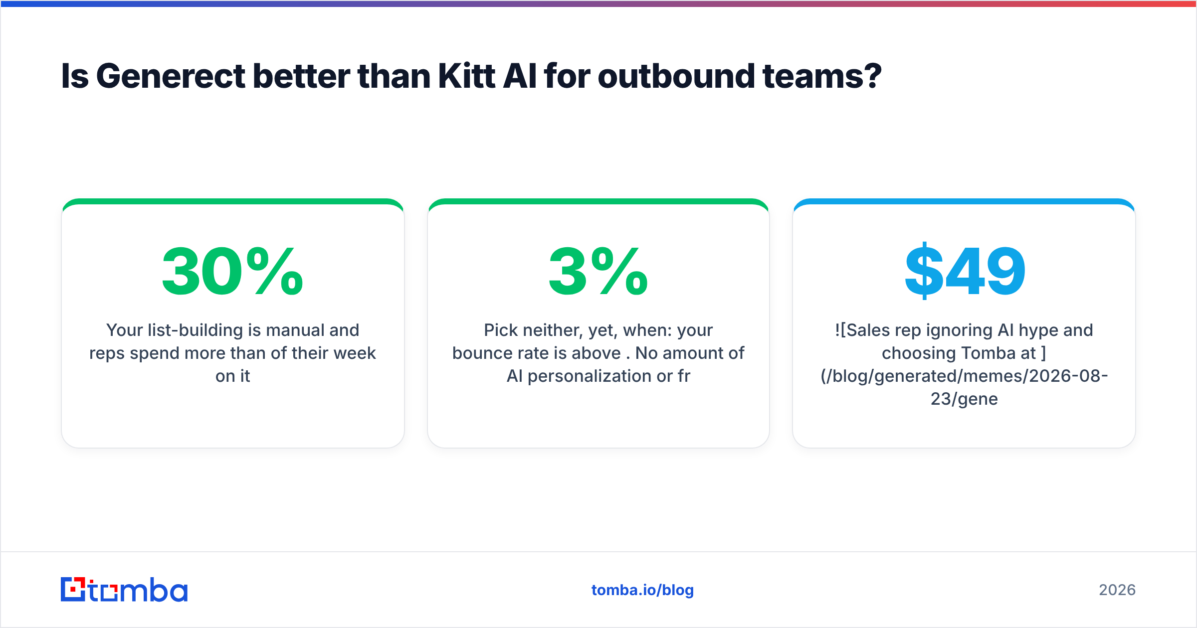 Diagram: Is Generect better than Kitt AI for outbound teams