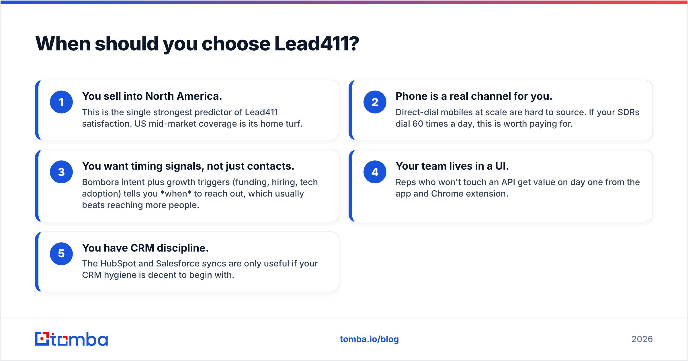 Diagram: When should you choose Lead411