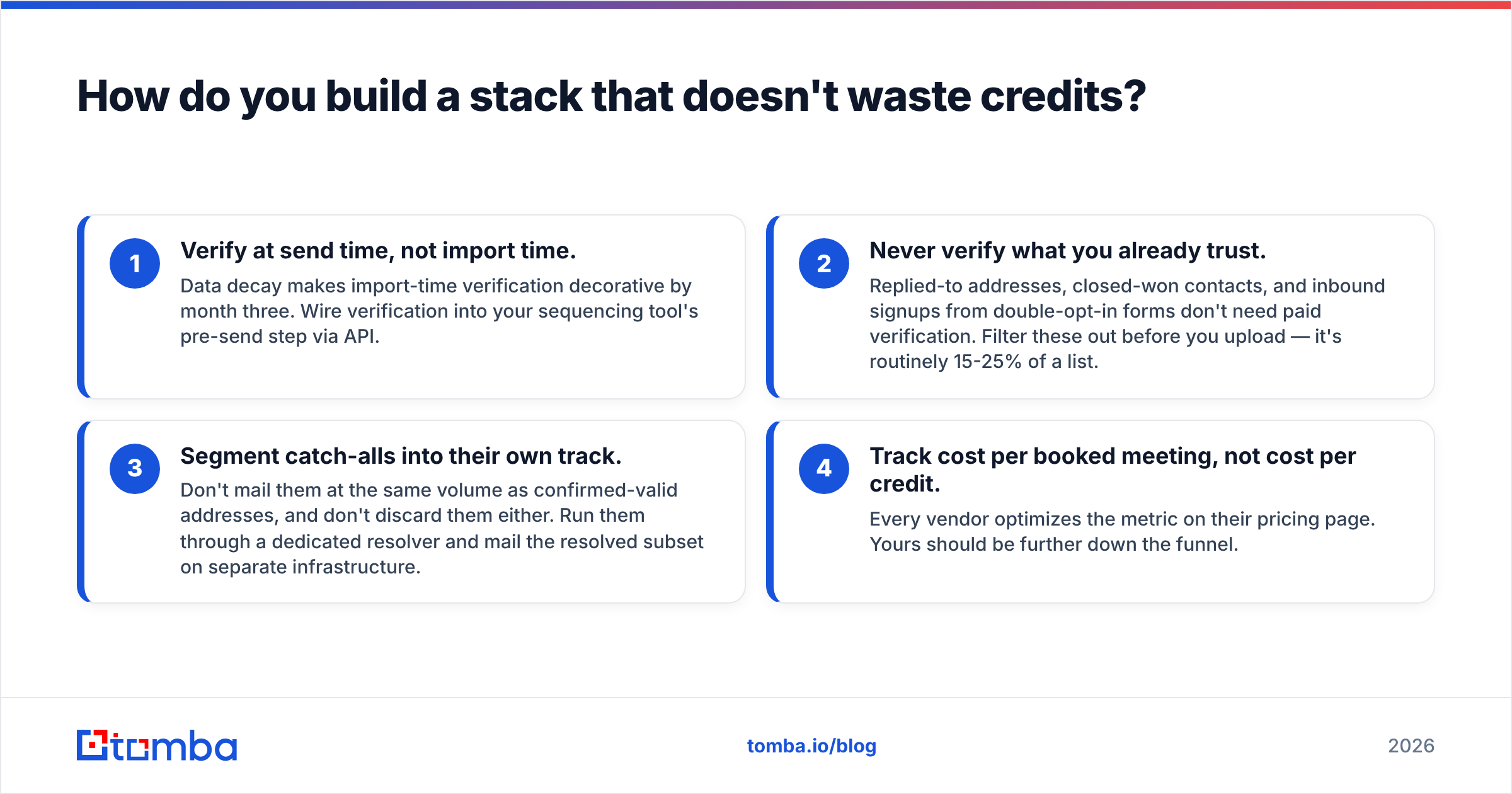 Diagram: How do you build a stack that doesn't waste credits