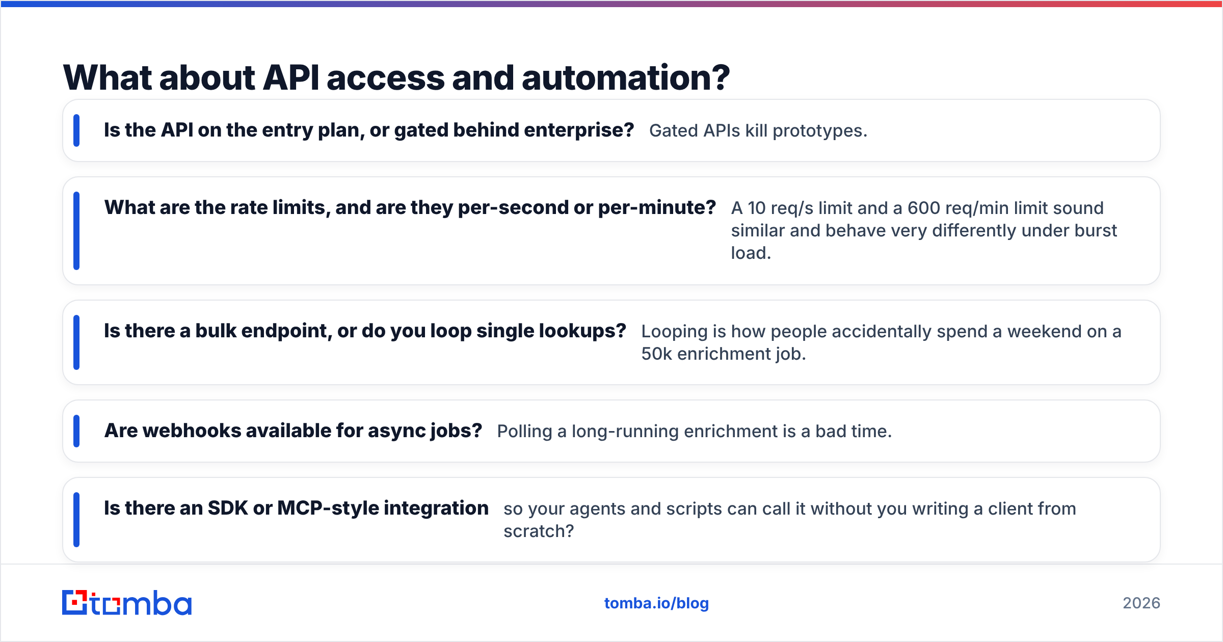 Diagram: What about API access and automation