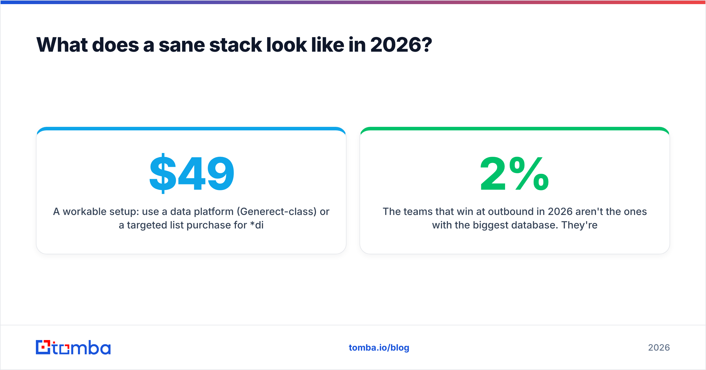Diagram: What does a sane stack look like in 2026