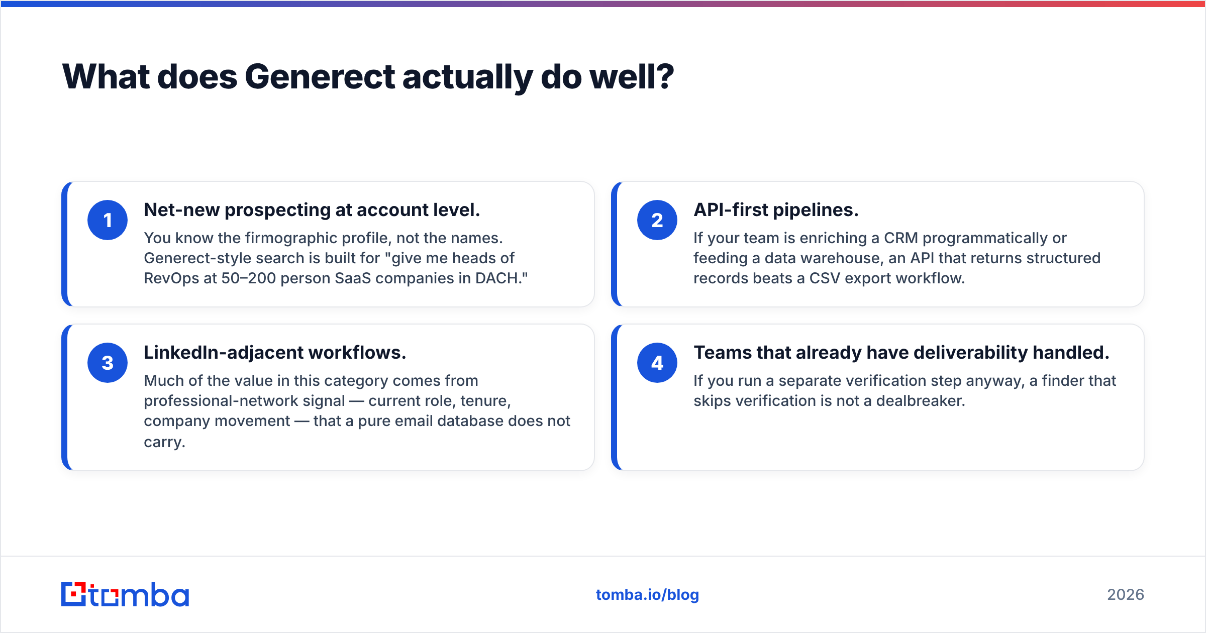 Diagram: What does Generect actually do well