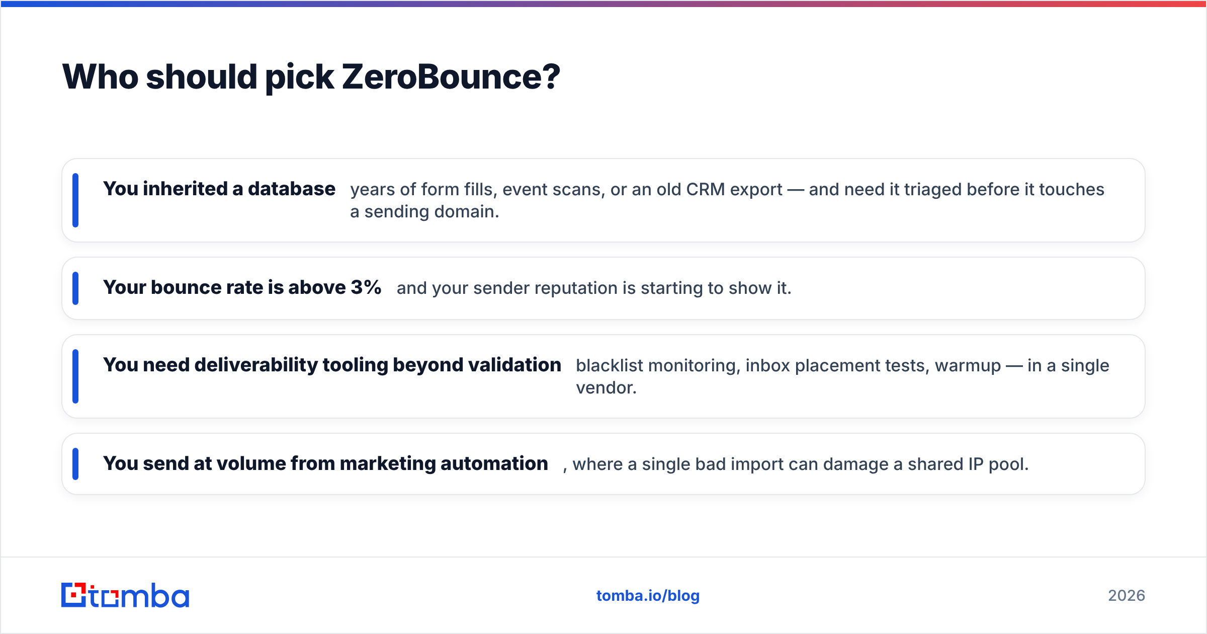 Diagram: Who should pick ZeroBounce