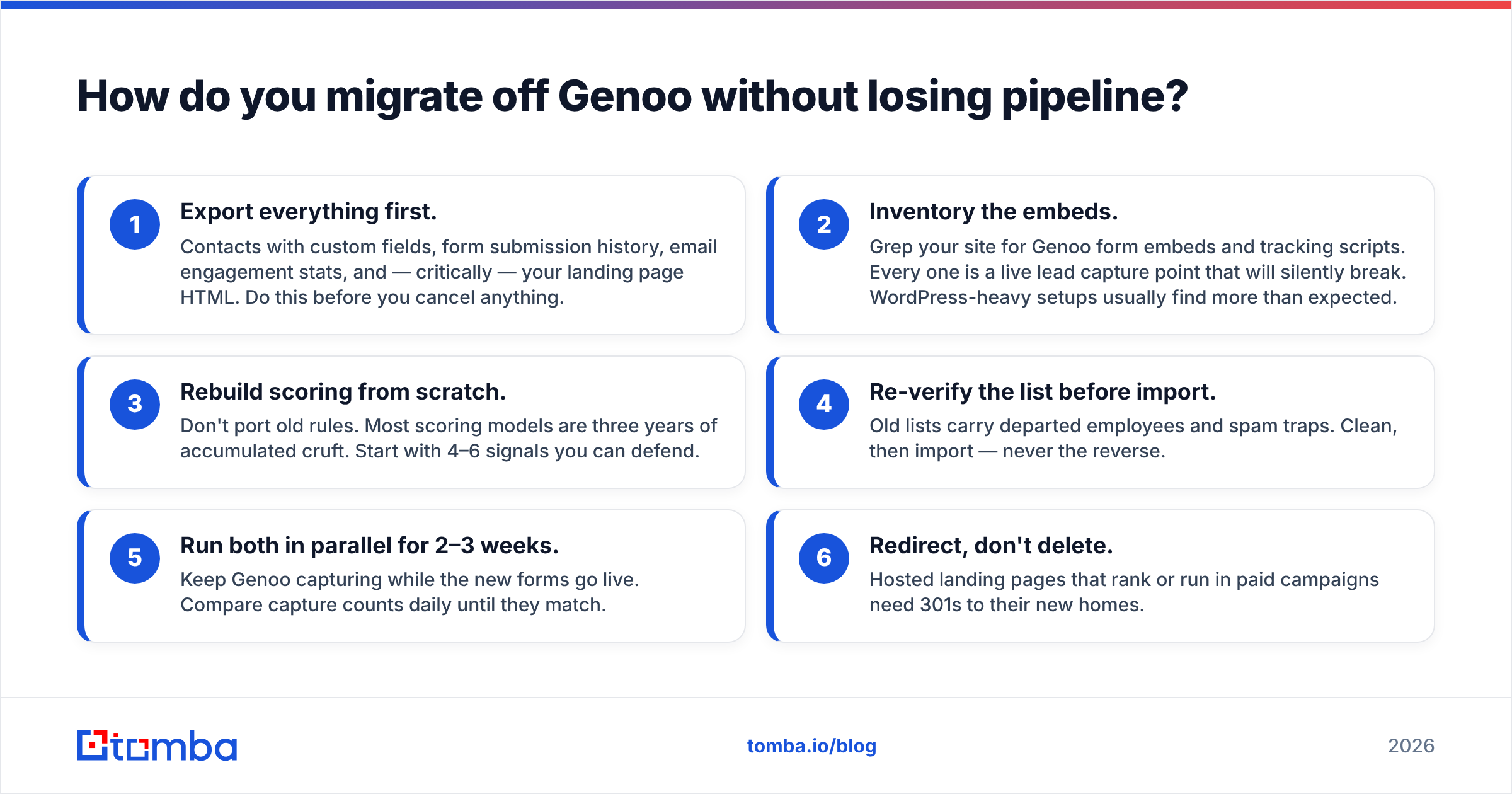 Diagram: How do you migrate off Genoo without losing pipeline