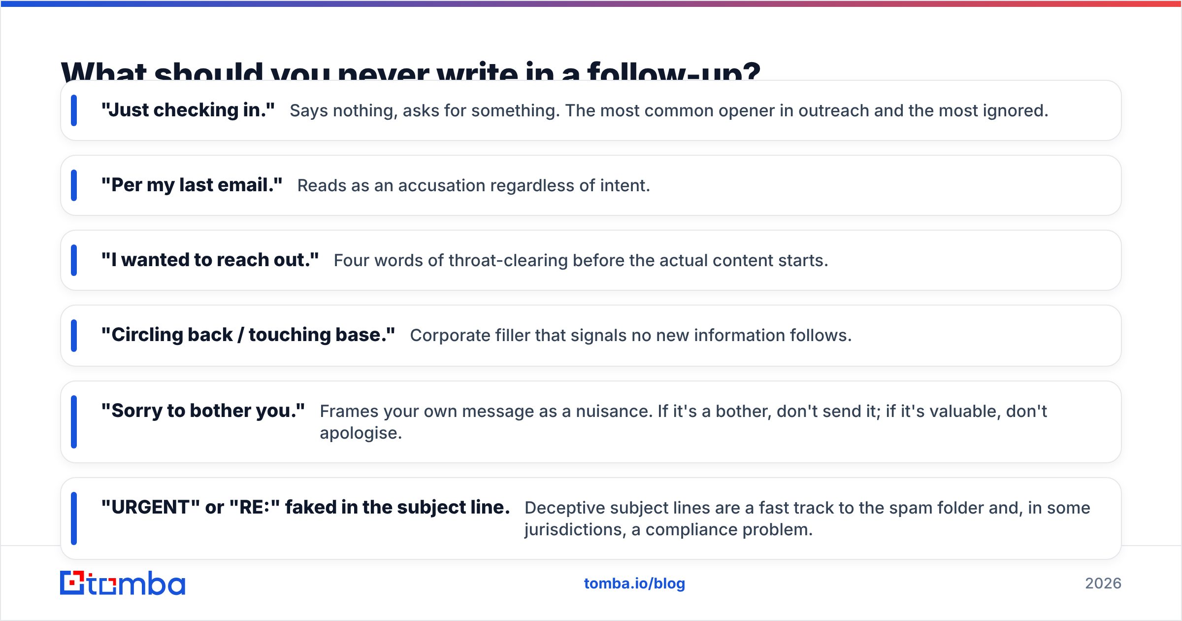 Diagram: What should you never write in a follow-up
