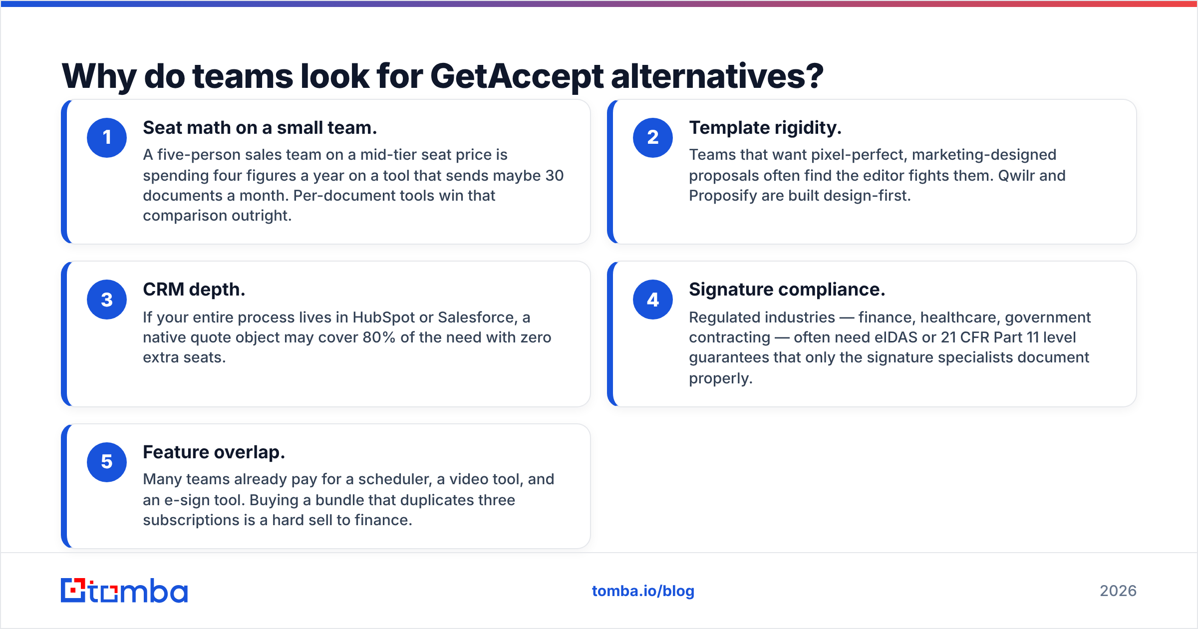 Diagram: Why do teams look for GetAccept alternatives