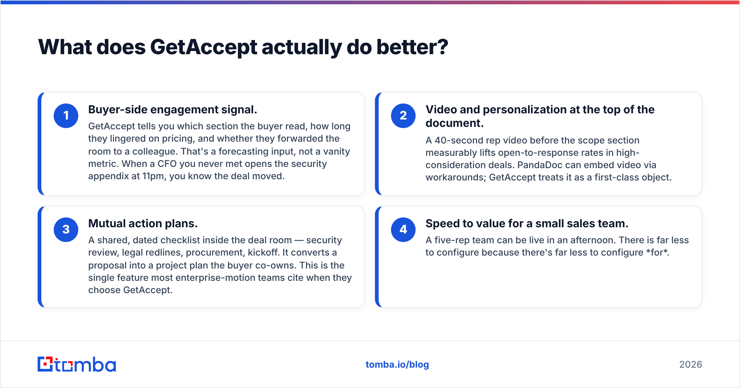 Diagram: What does GetAccept actually do better