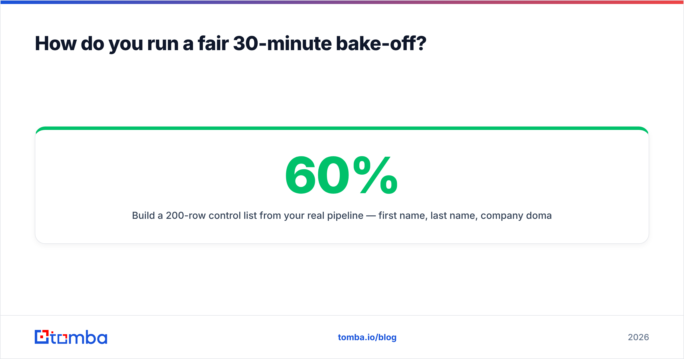 Diagram: how to run a fair 30-minute email finder bake-off