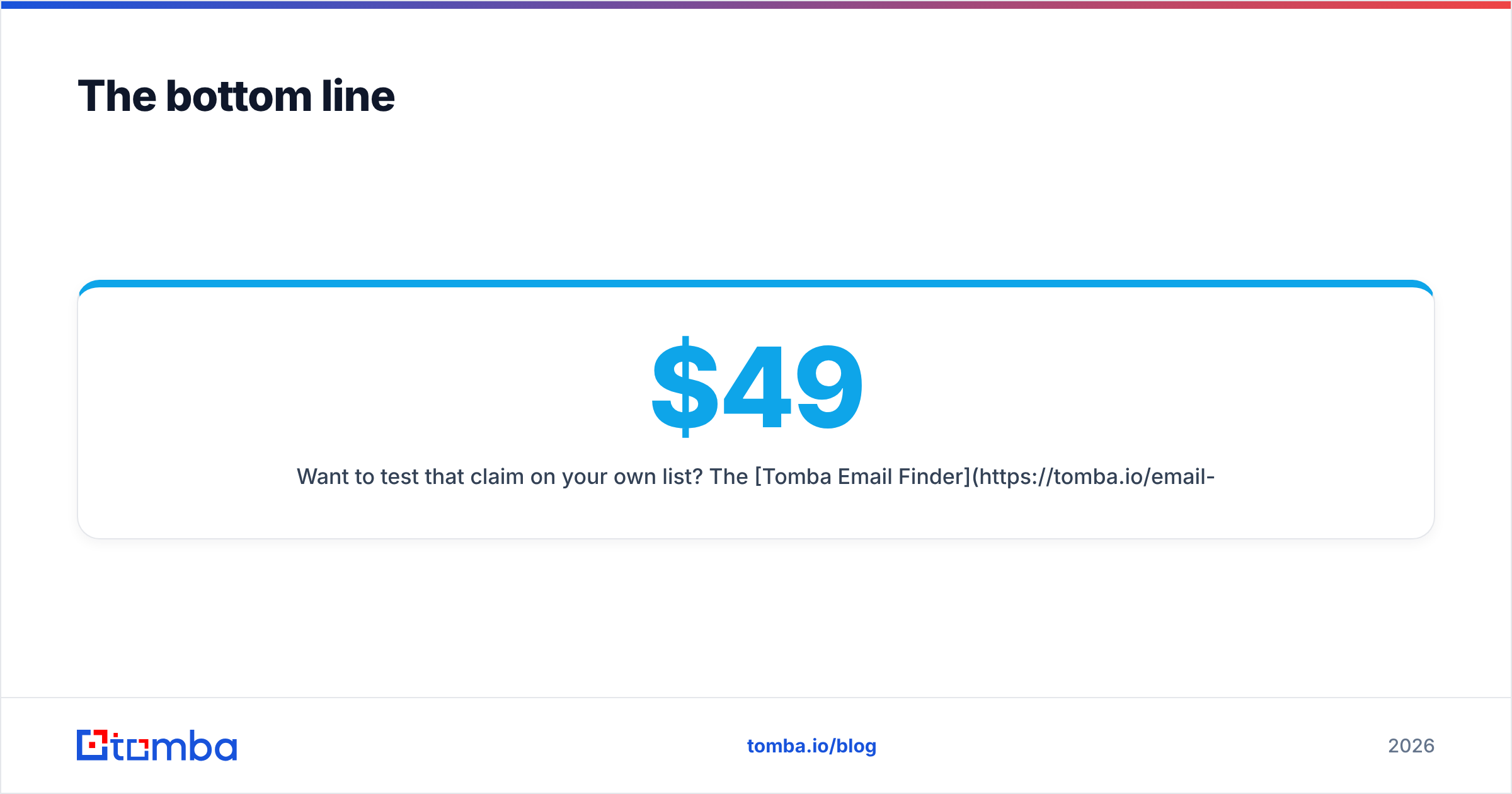 Diagram: the bottom line on the GetProspect email finder