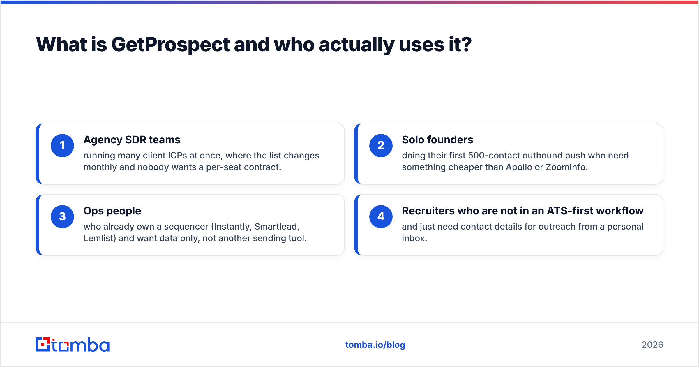 Diagram: What is GetProspect and who actually uses it
