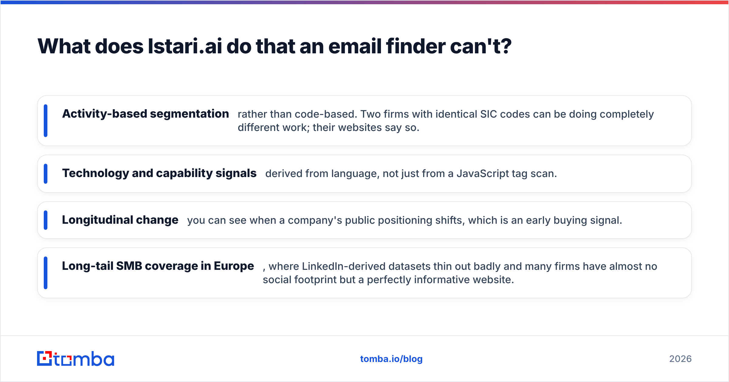 What Istari.ai does that an email finder cannot: capability diagram