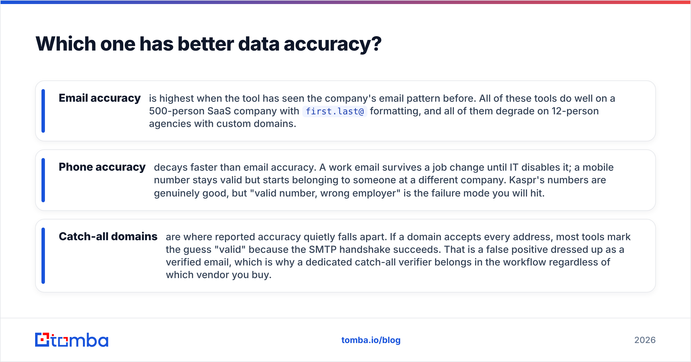 Diagram: Which one has better data accuracy