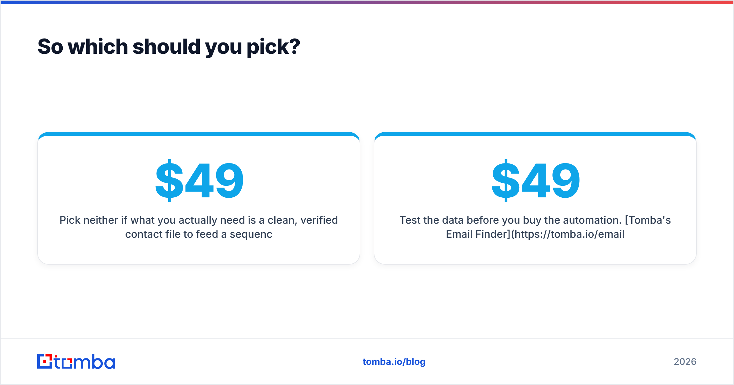 Diagram: So which should you pick