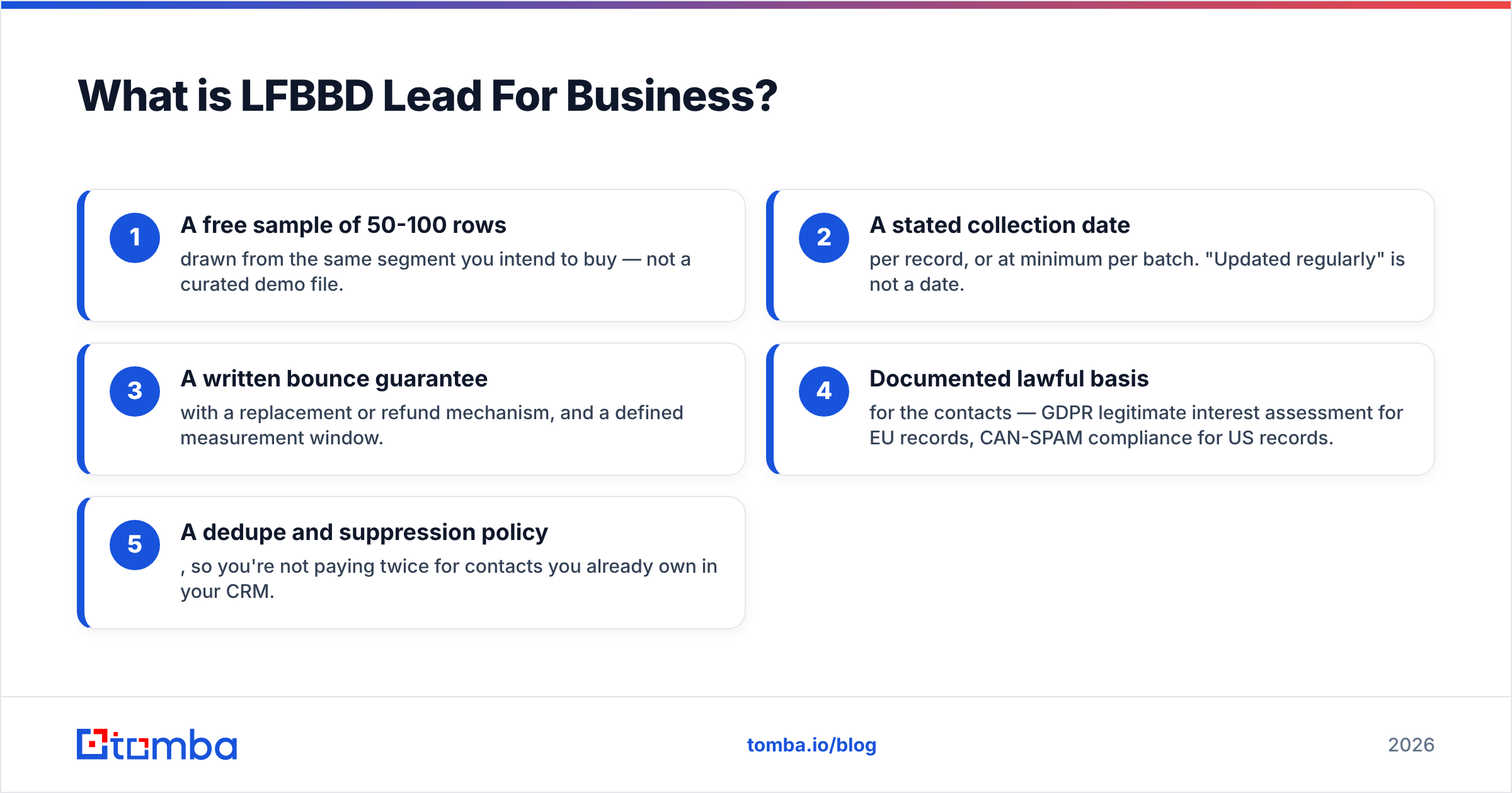 Diagram: What is LFBBD Lead For Business