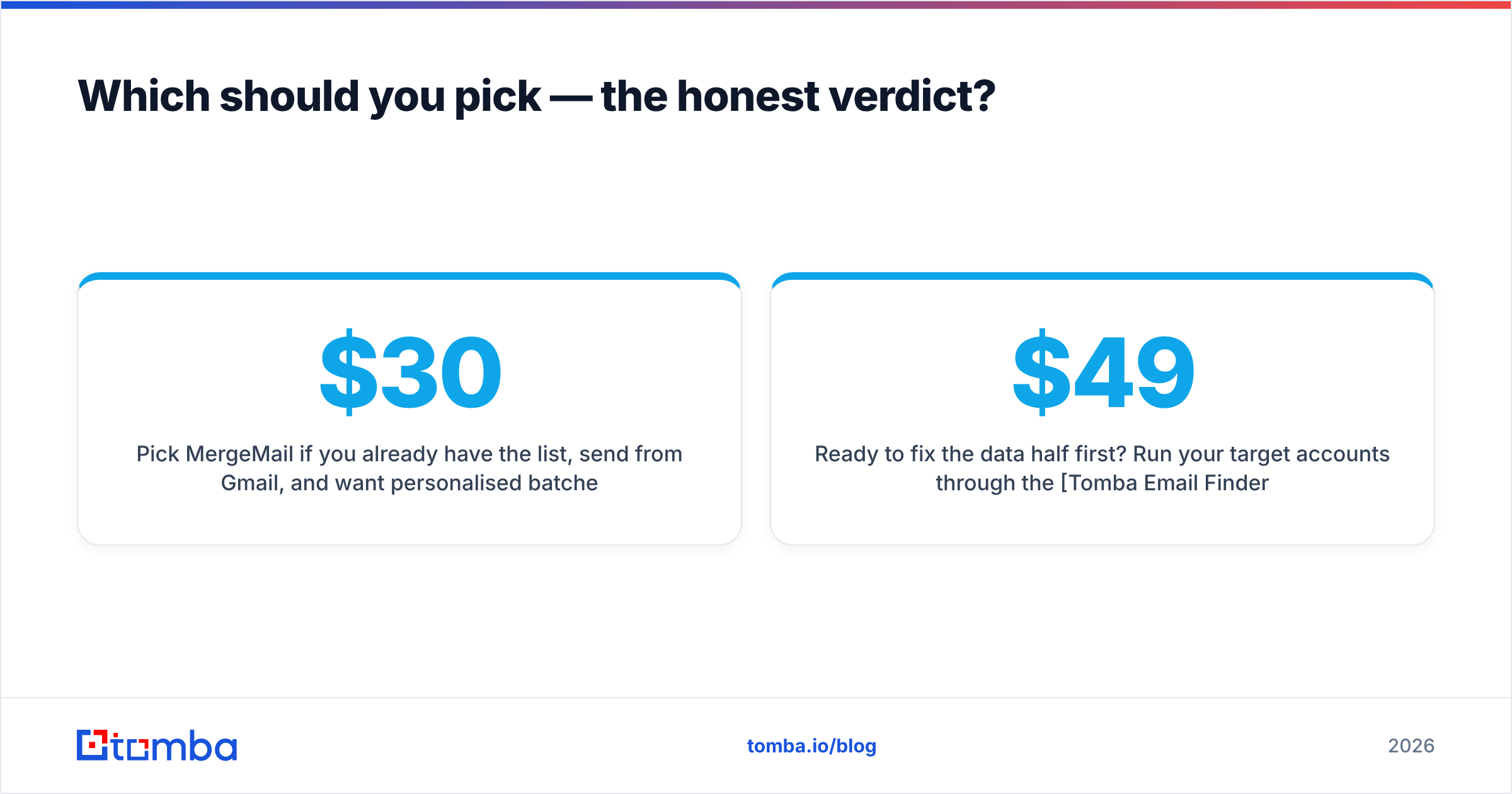 Diagram: Which should you pick — the honest verdict