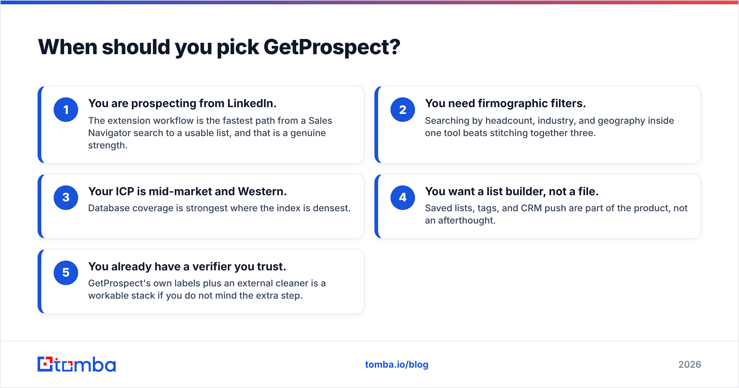Diagram: When should you pick GetProspect
