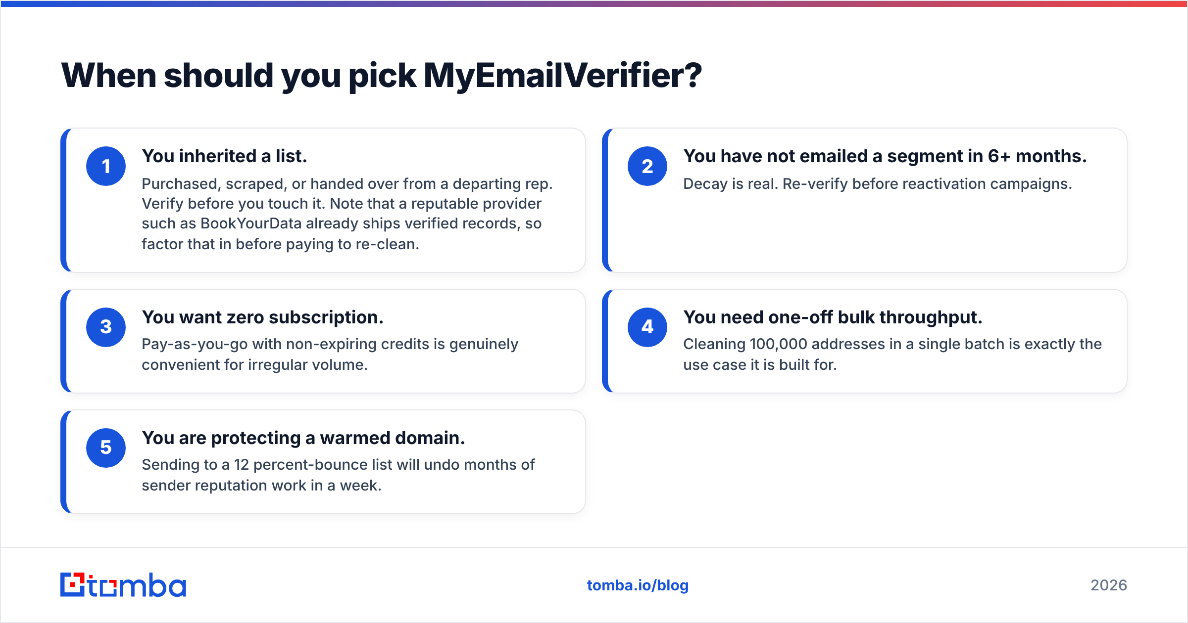Diagram: When should you pick MyEmailVerifier
