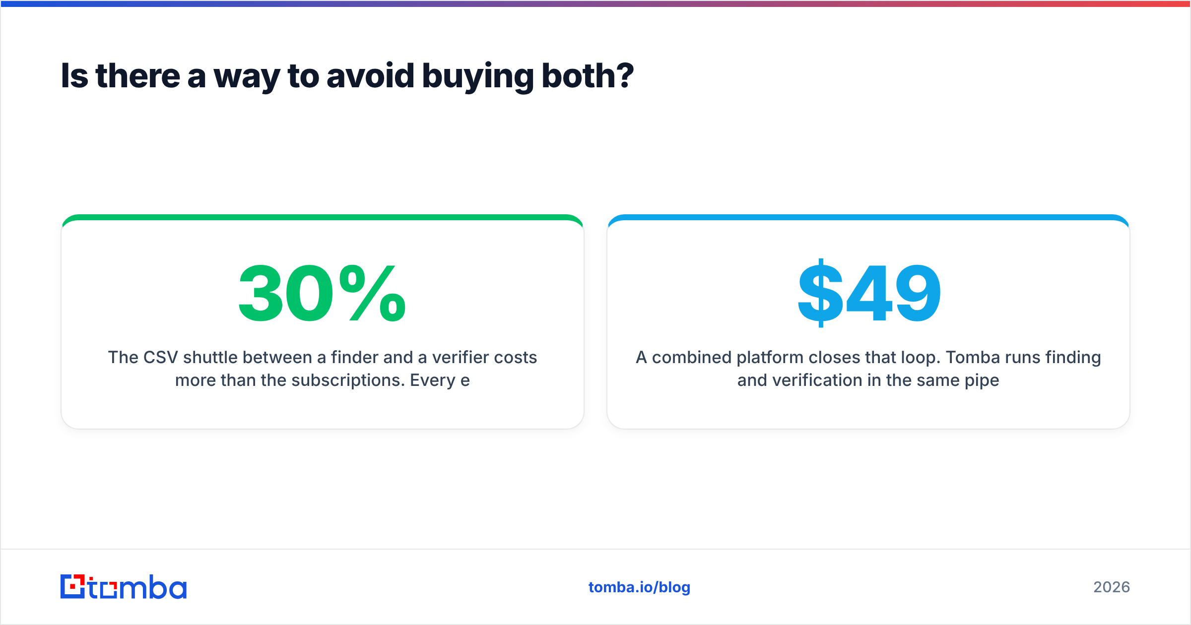 Diagram: Is there a way to avoid buying both