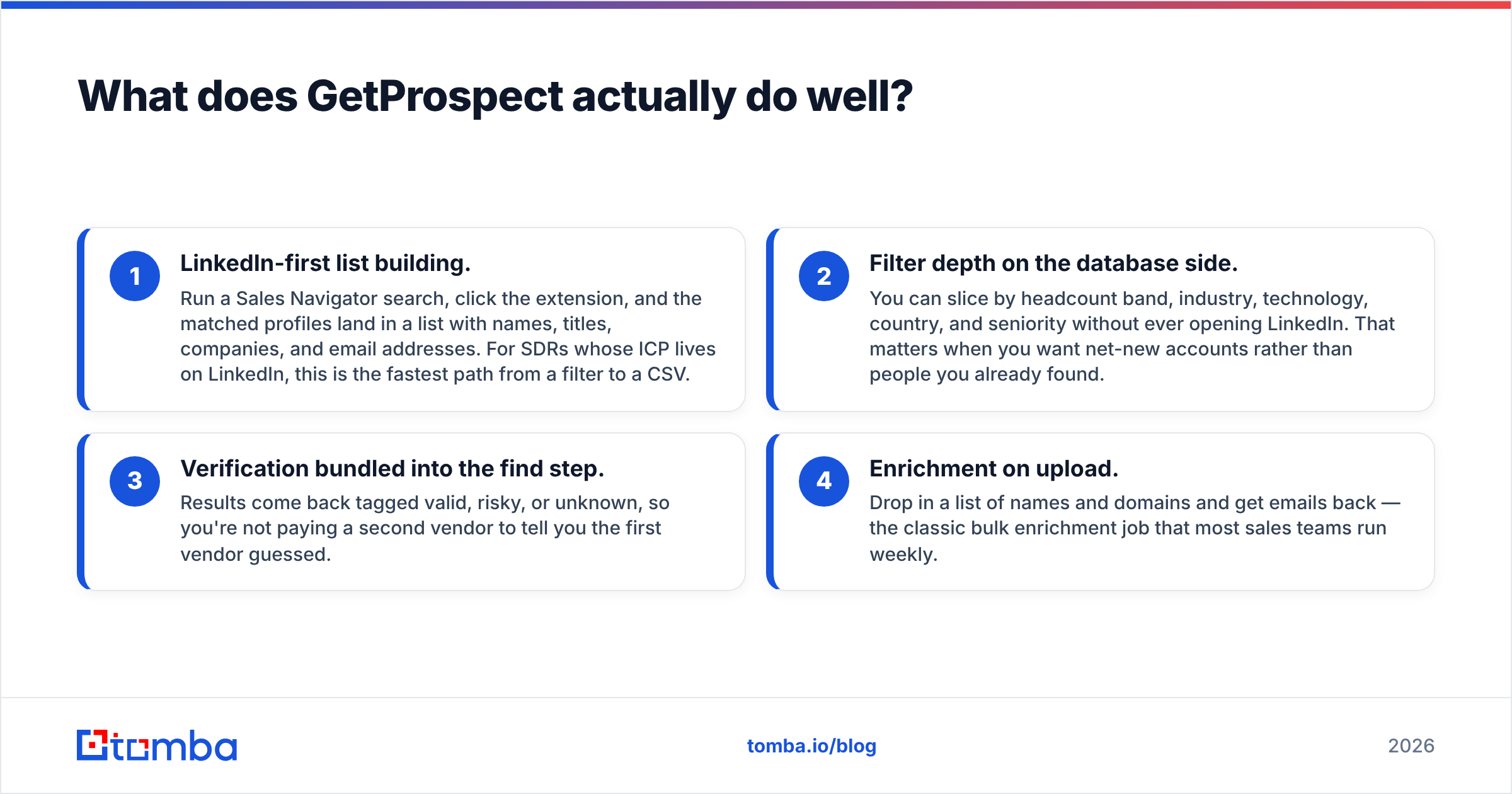 GetProspect vs Pabbly: what GetProspect does well as a B2B email finder