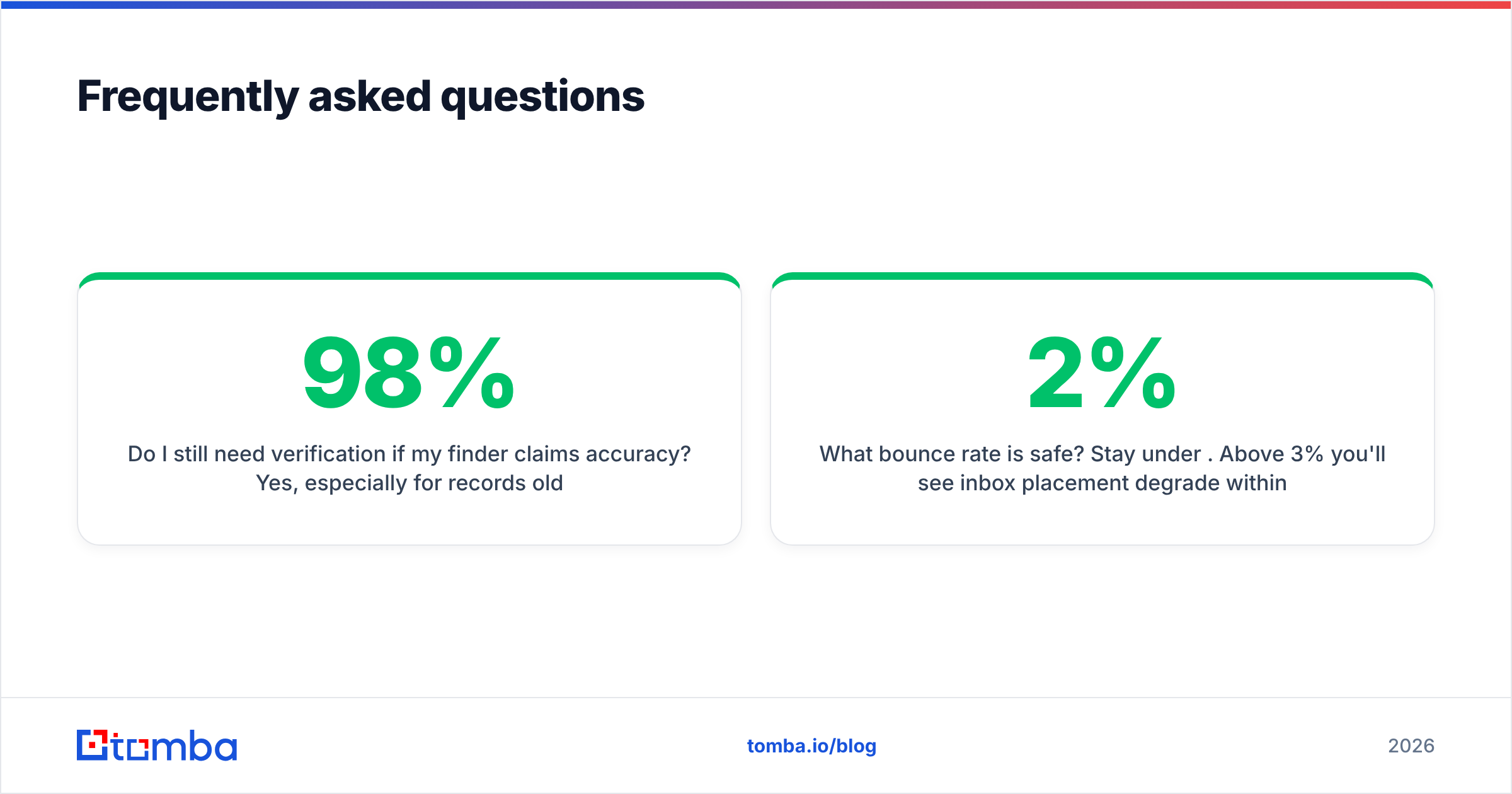 GetProspect vs PursueApp FAQ summary