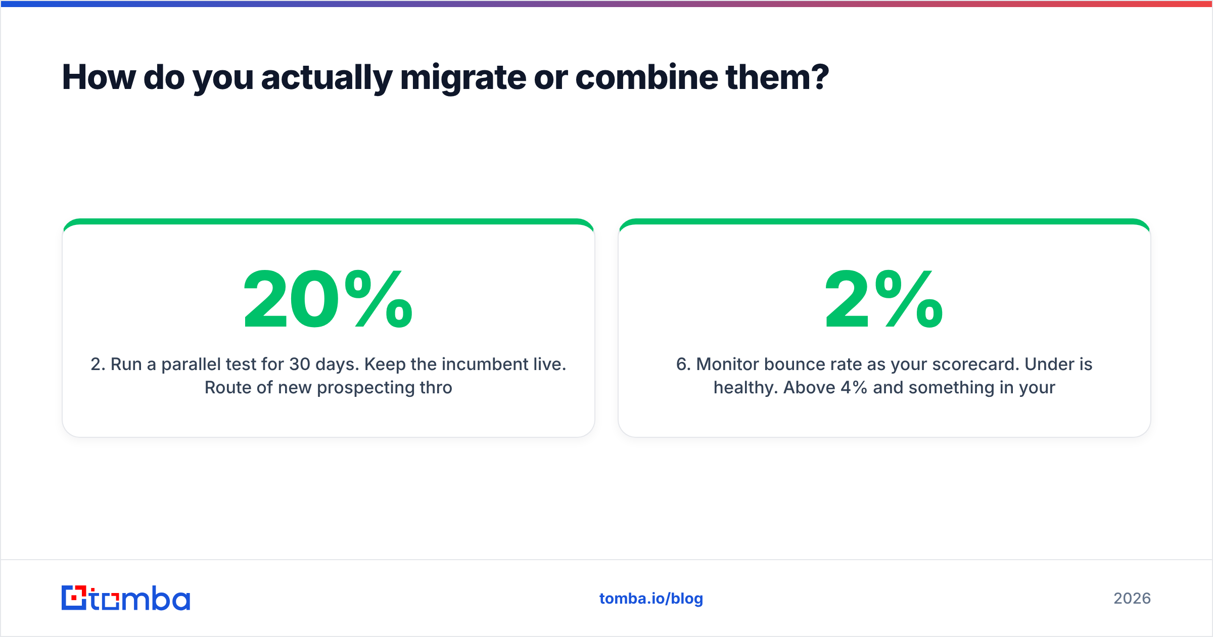 Diagram: how to migrate or combine them