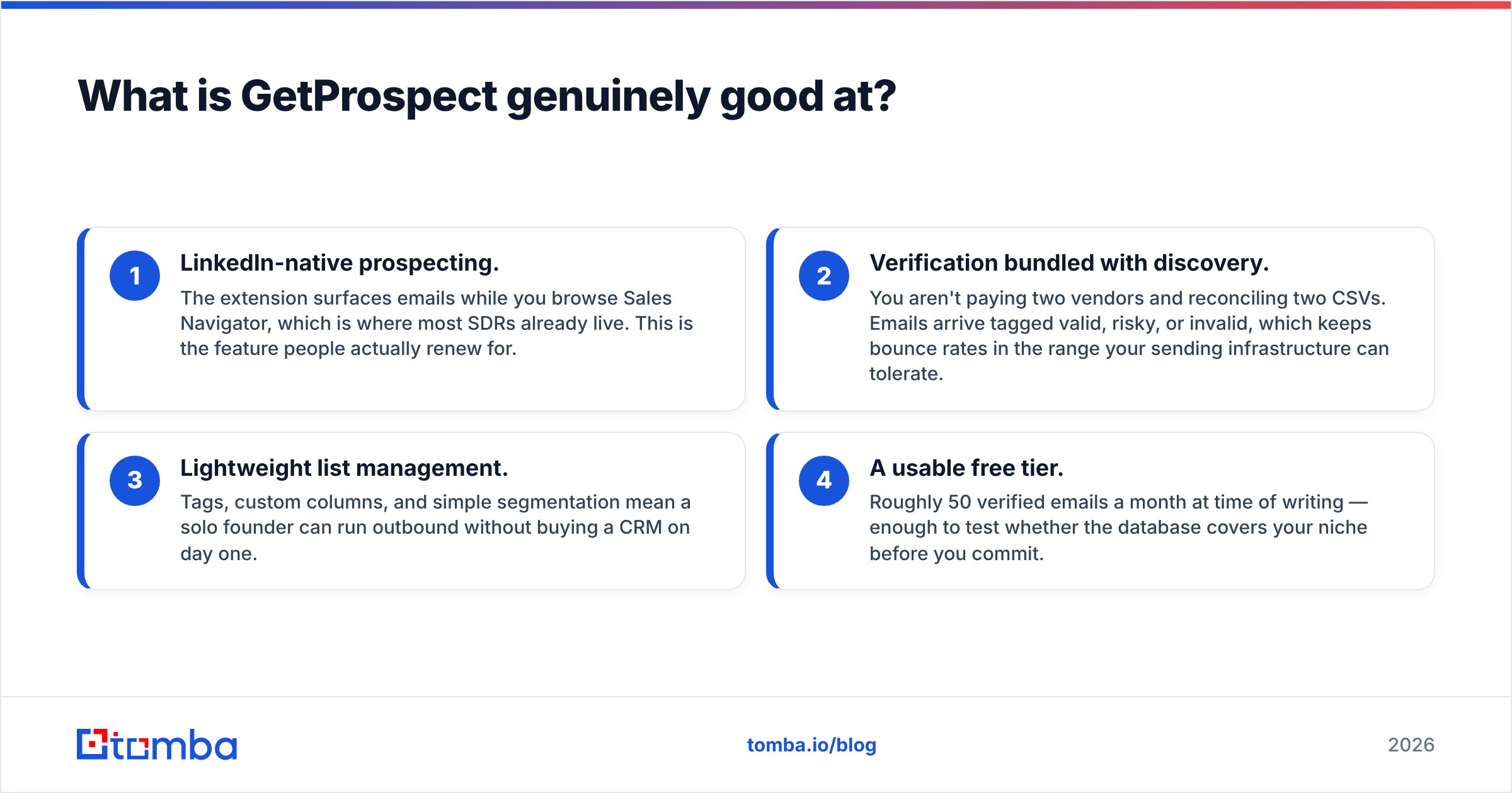 Diagram: What is GetProspect genuinely good at