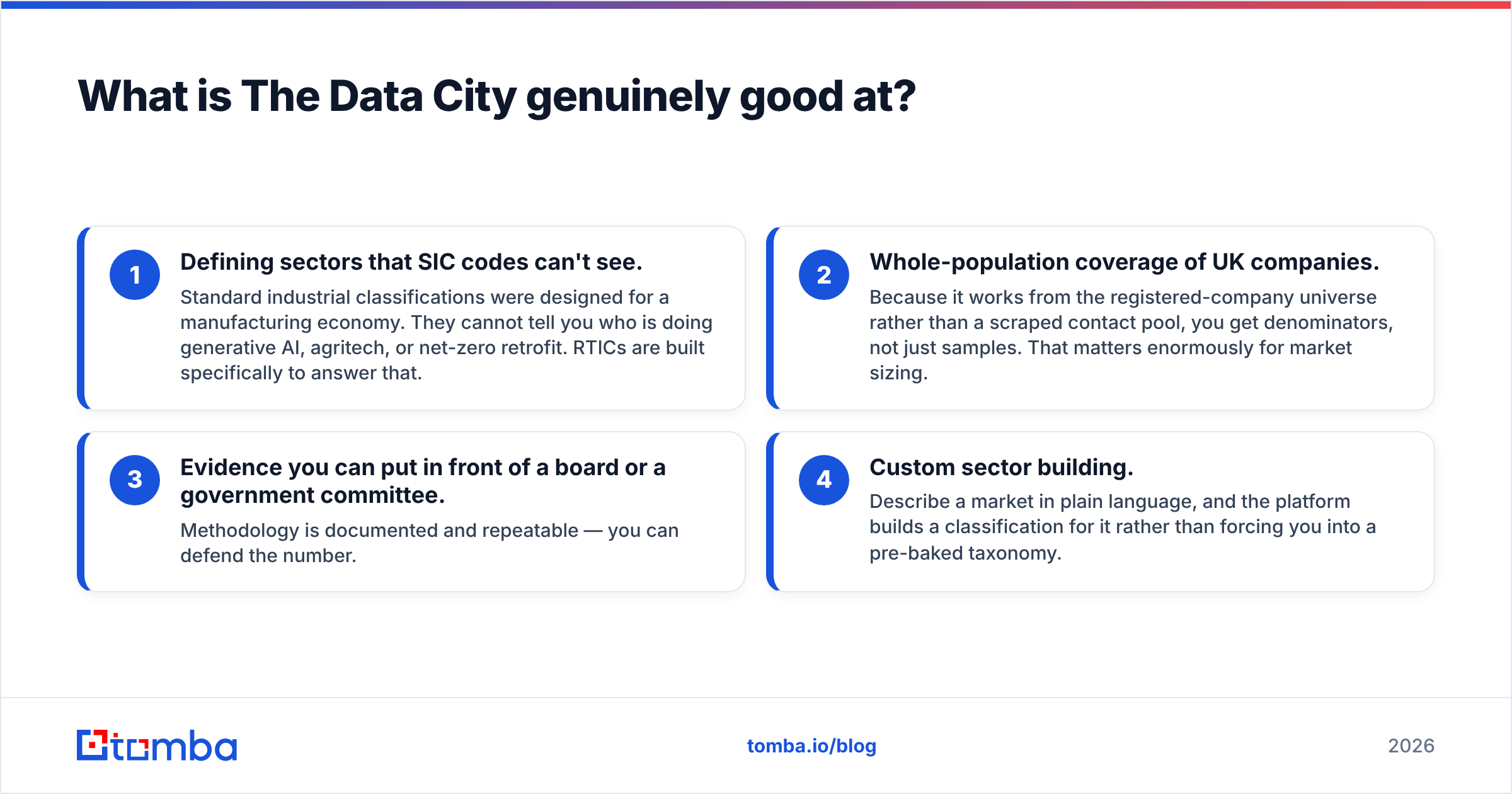 Diagram: What is The Data City genuinely good at