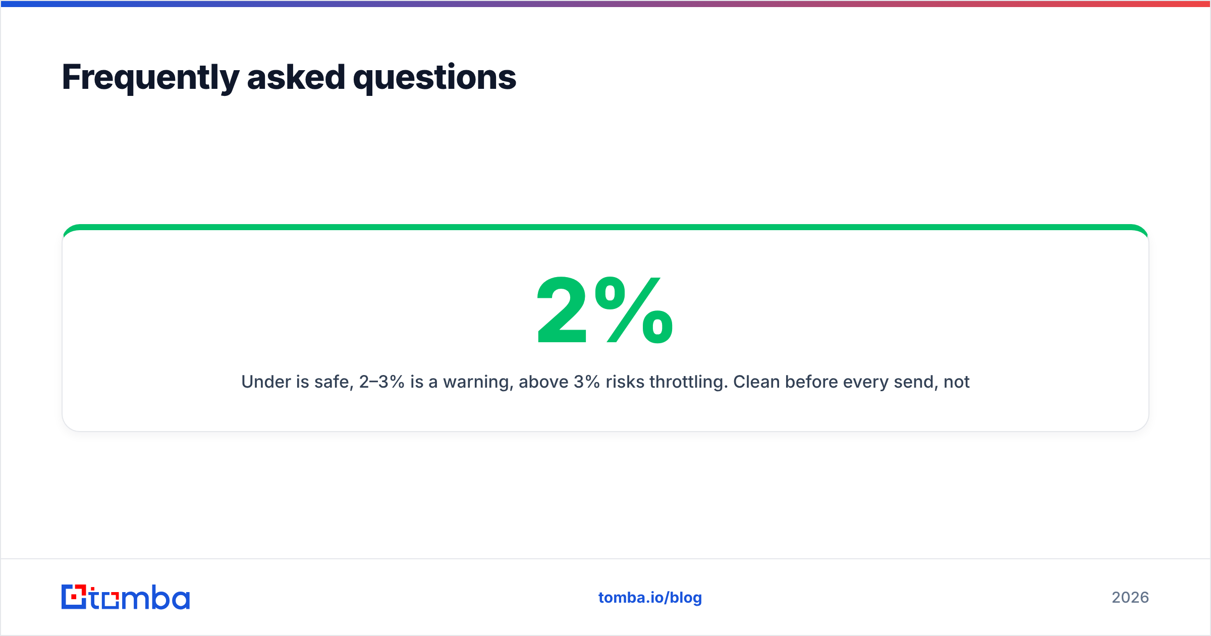 Diagram: Frequently asked questions