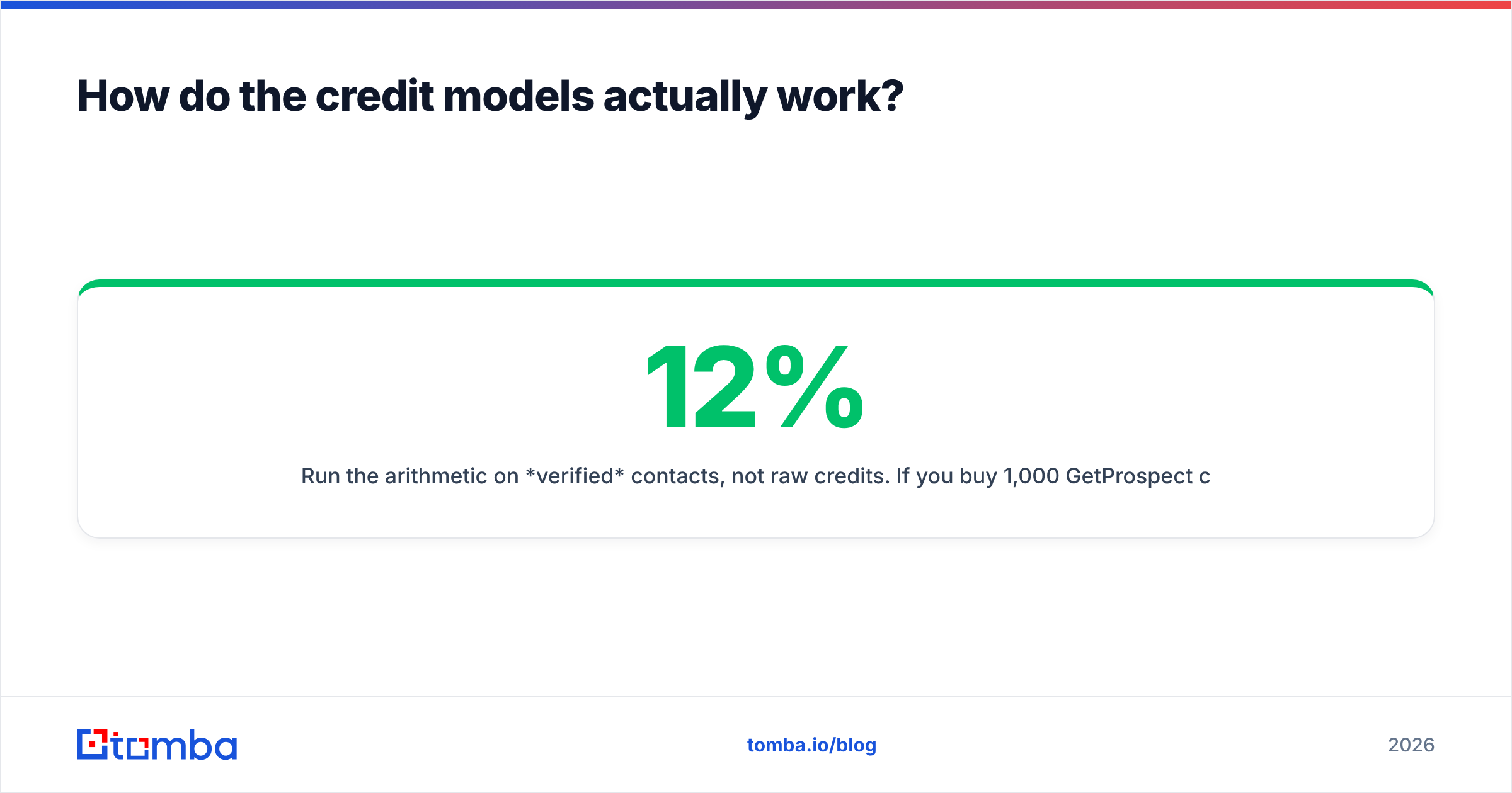 Diagram: How do the credit models actually work