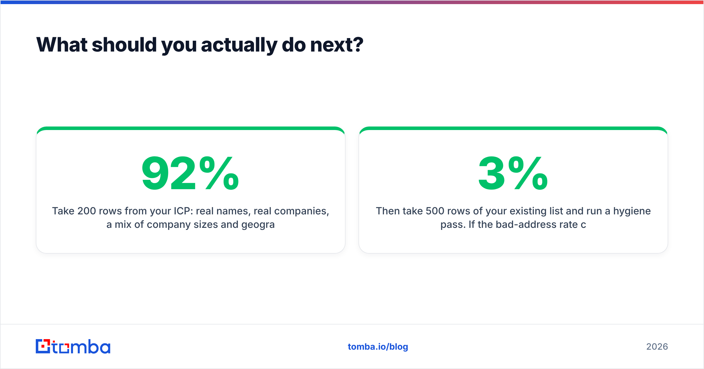 Diagram: GetProspect vs Webbula — what to do next