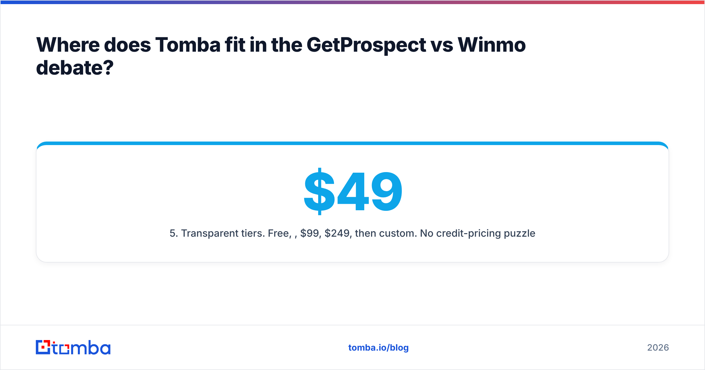 Diagram: Where does Tomba fit in the GetProspect vs Winmo debate