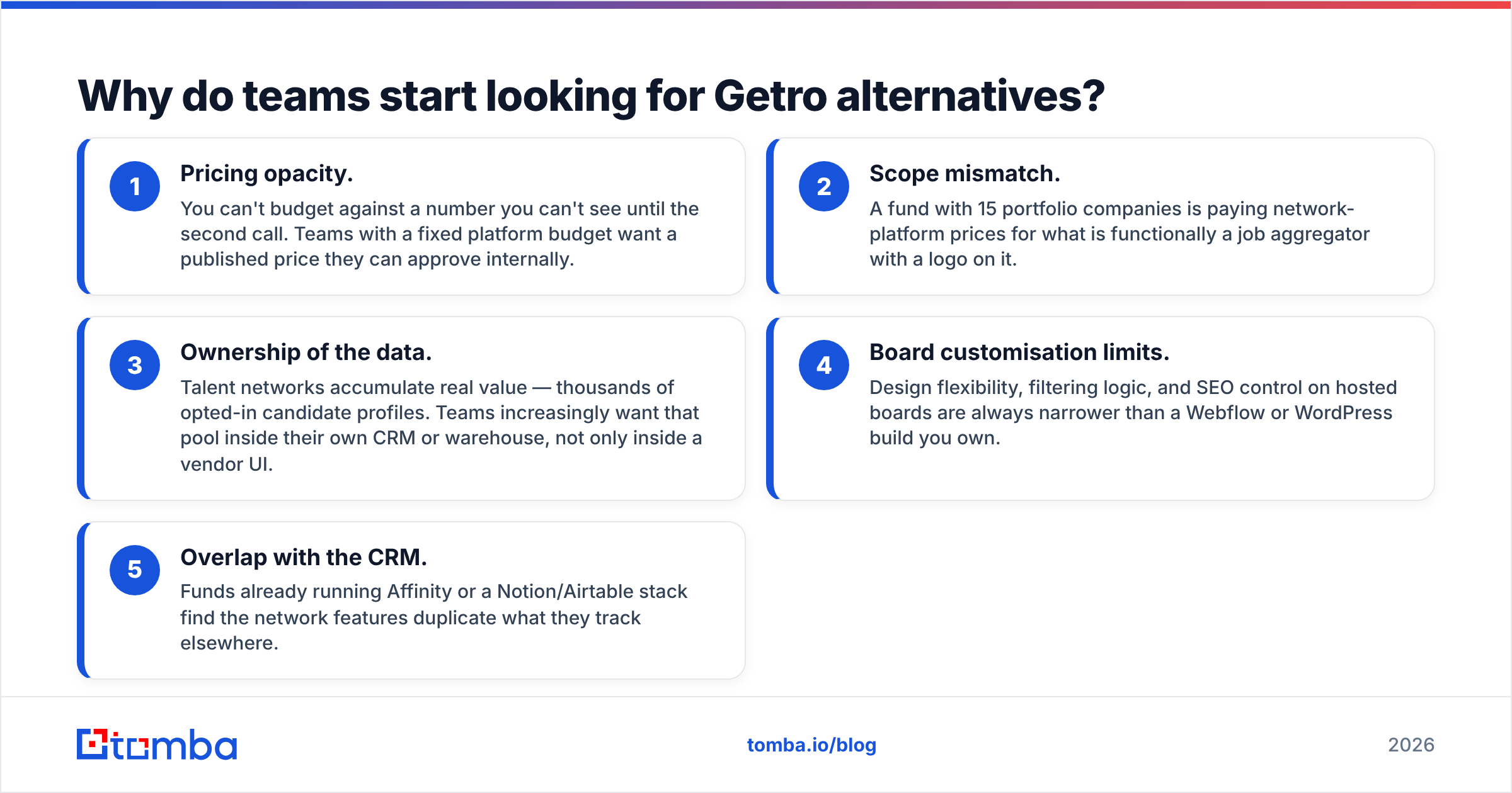 Diagram: Why do teams start looking for Getro alternatives