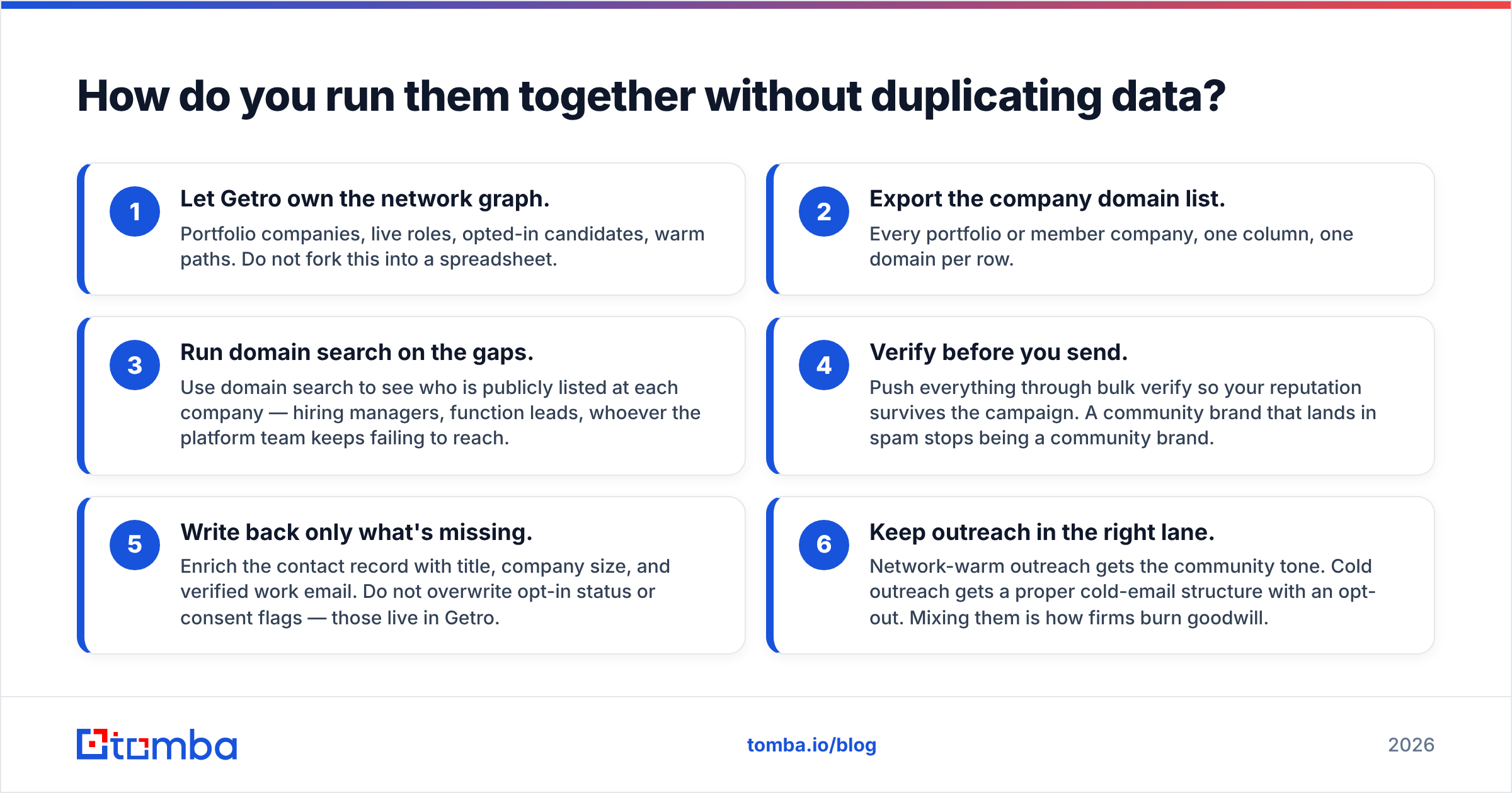 Diagram: How do you run them together without duplicating data
