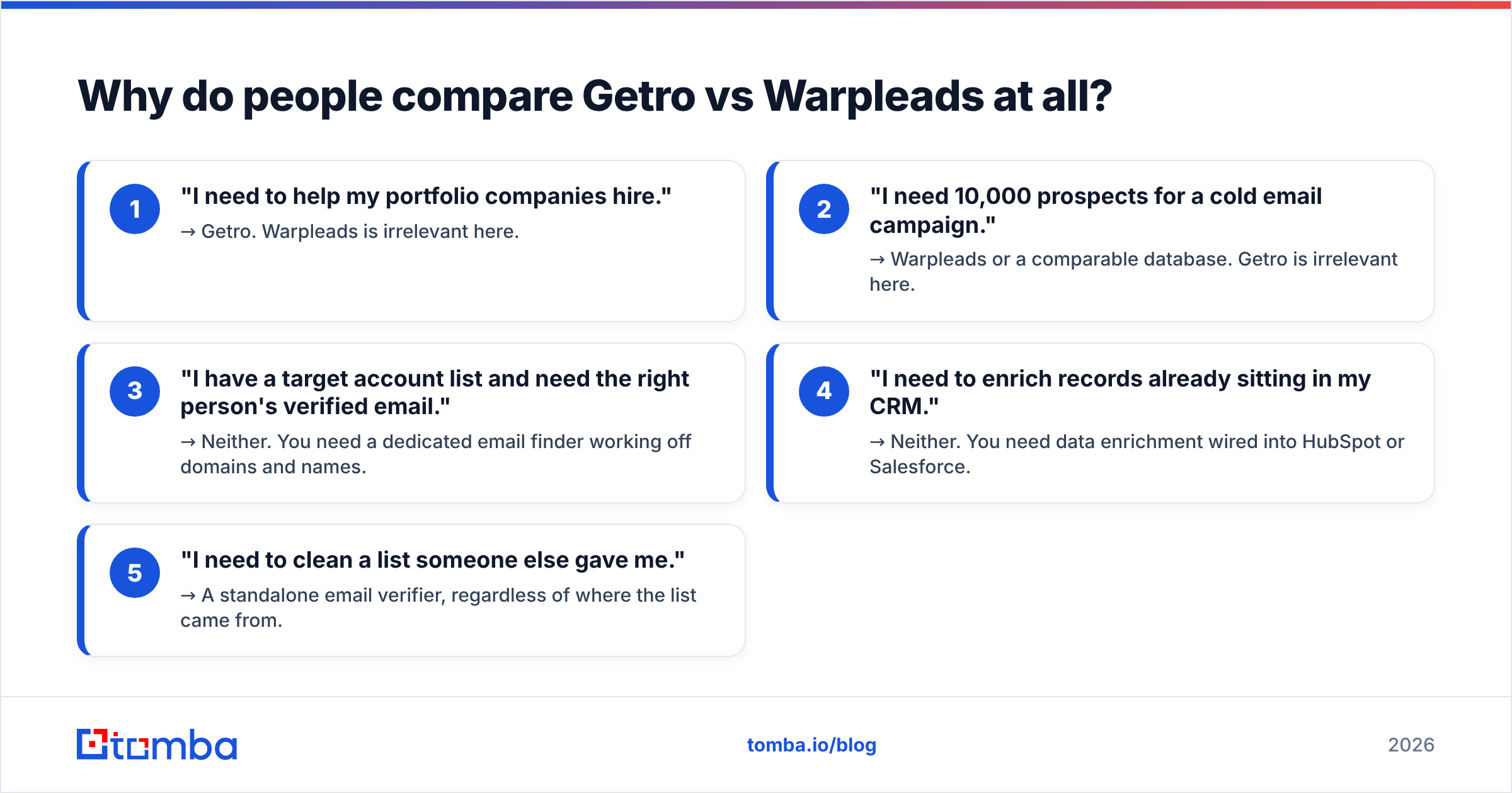 Diagram: Why do people compare Getro vs Warpleads at all