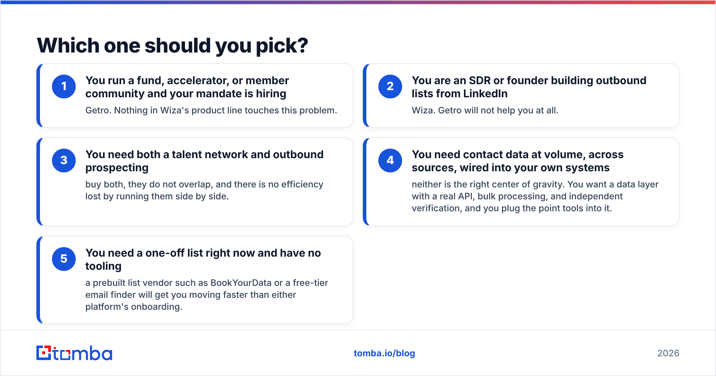Diagram: Which one should you pick