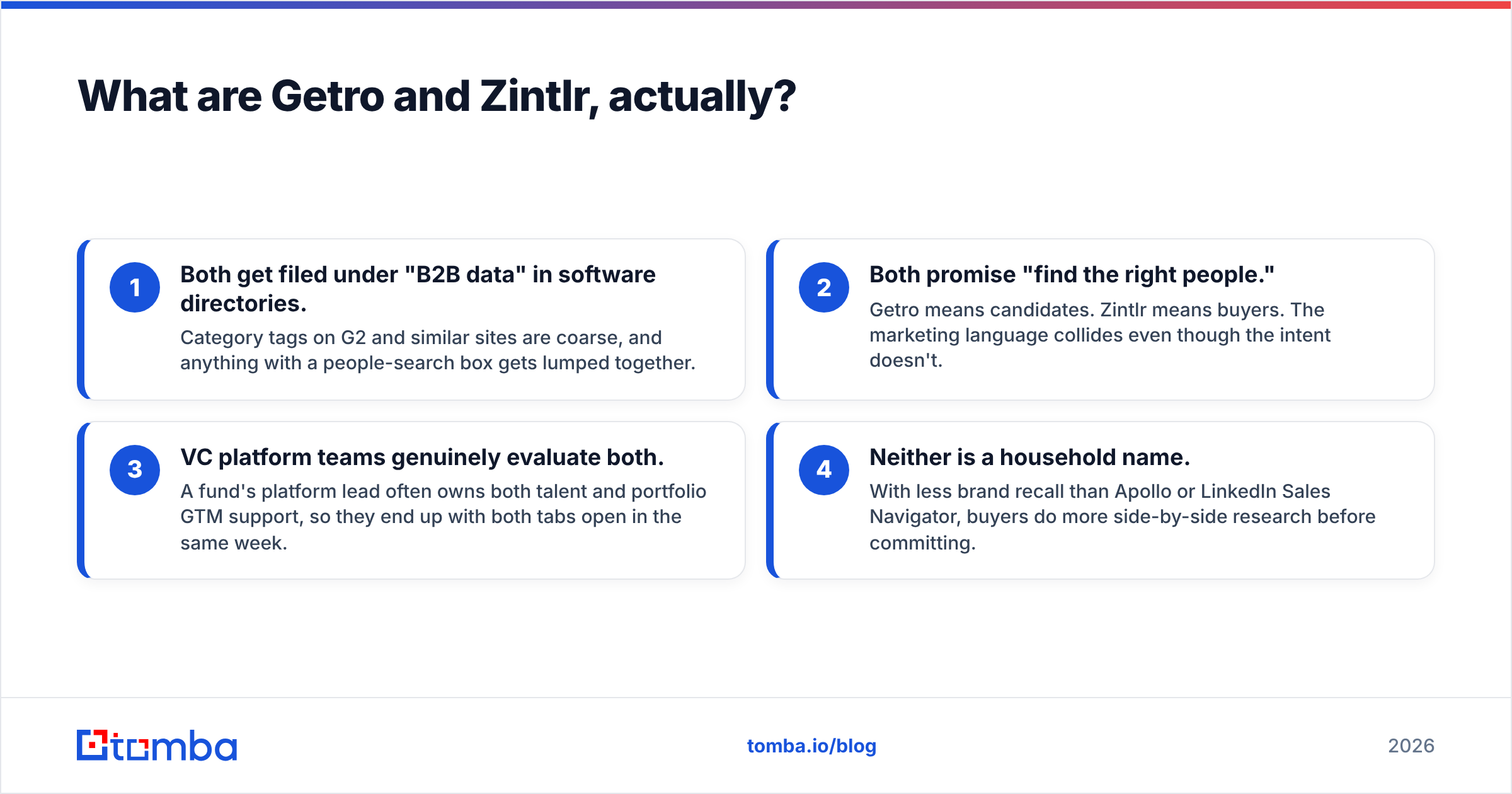 Diagram: What are Getro and Zintlr, actually