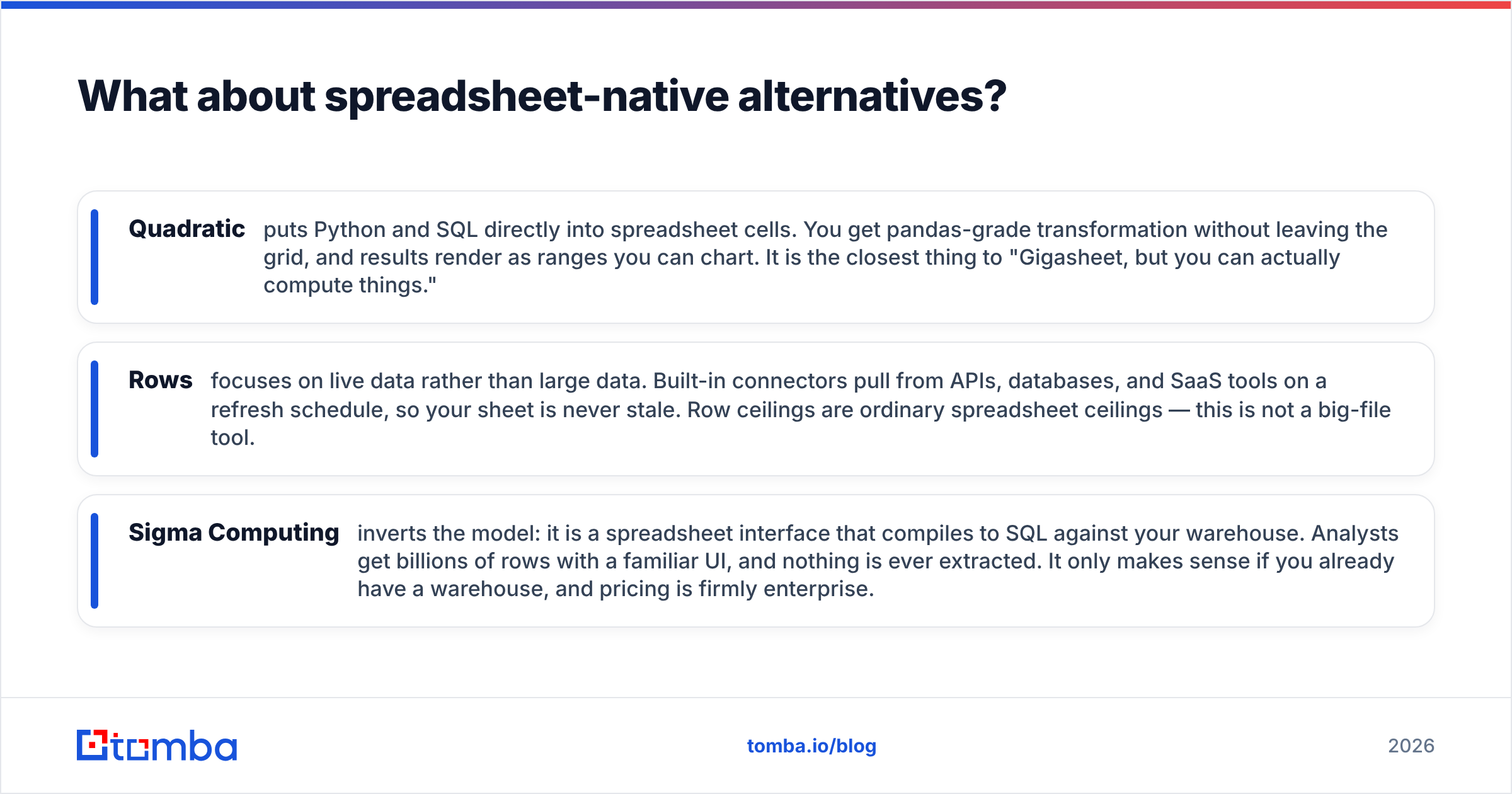 Diagram: What about spreadsheet-native alternatives