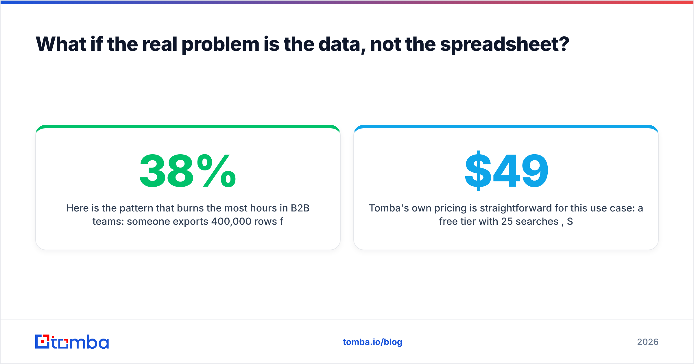 Diagram: What if the real problem is the data, not the spreadsheet